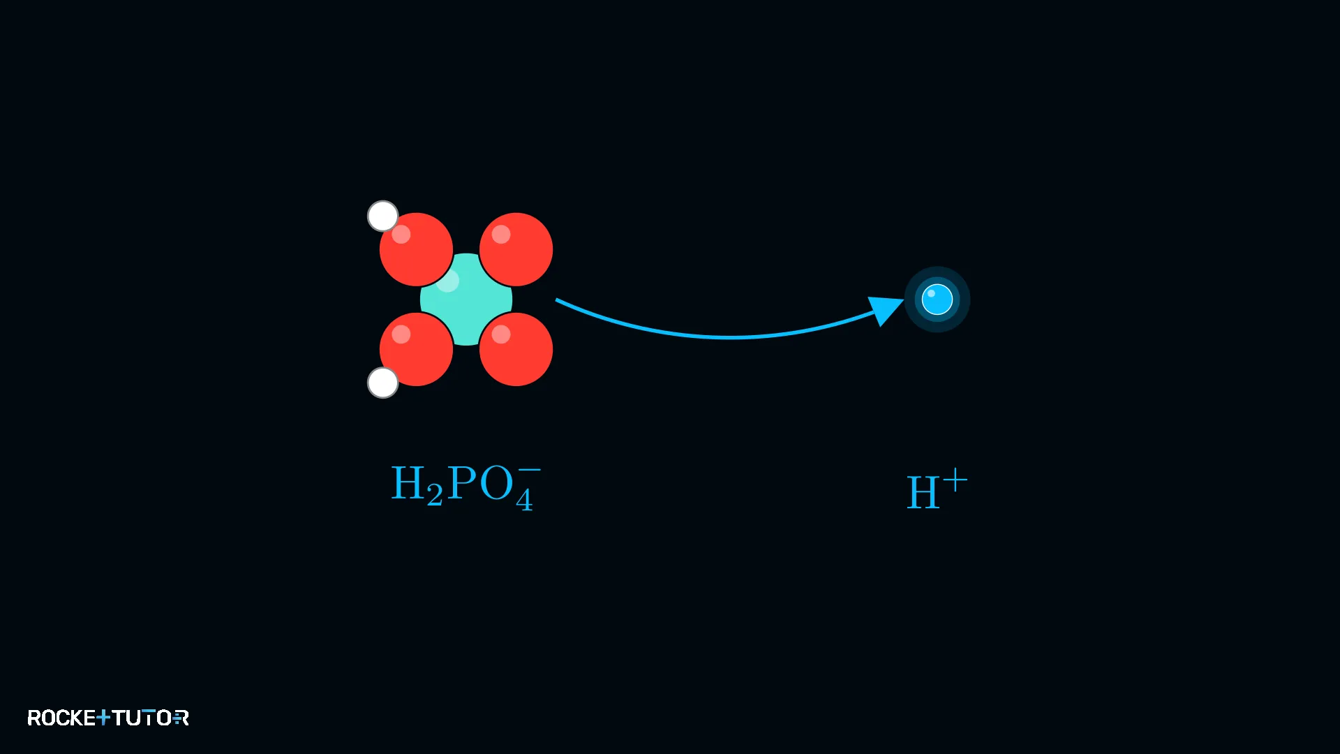 Dissoziation erstes Proton