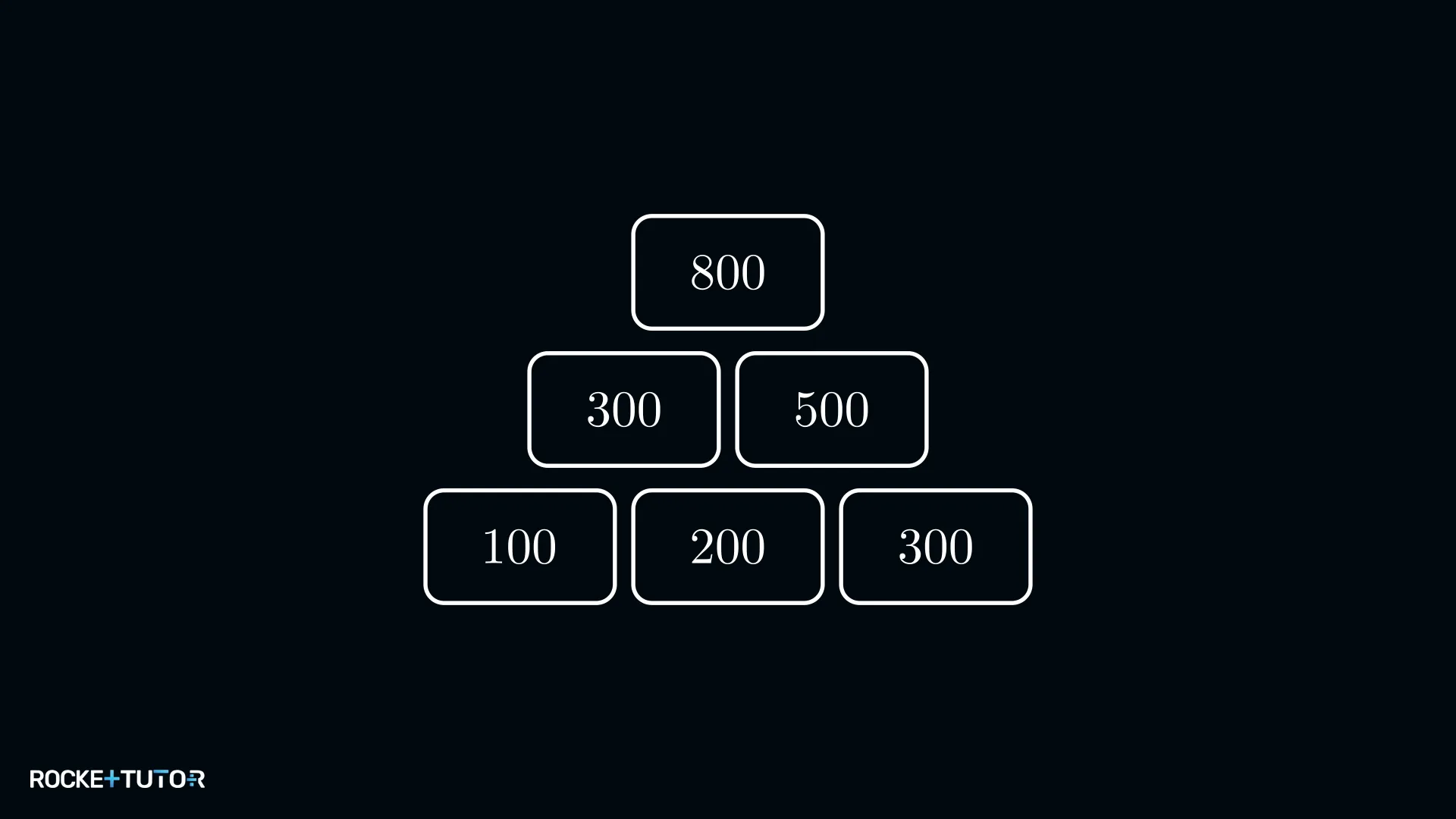 Ausgefüllte Zahlenpyramide mit Spitze 800