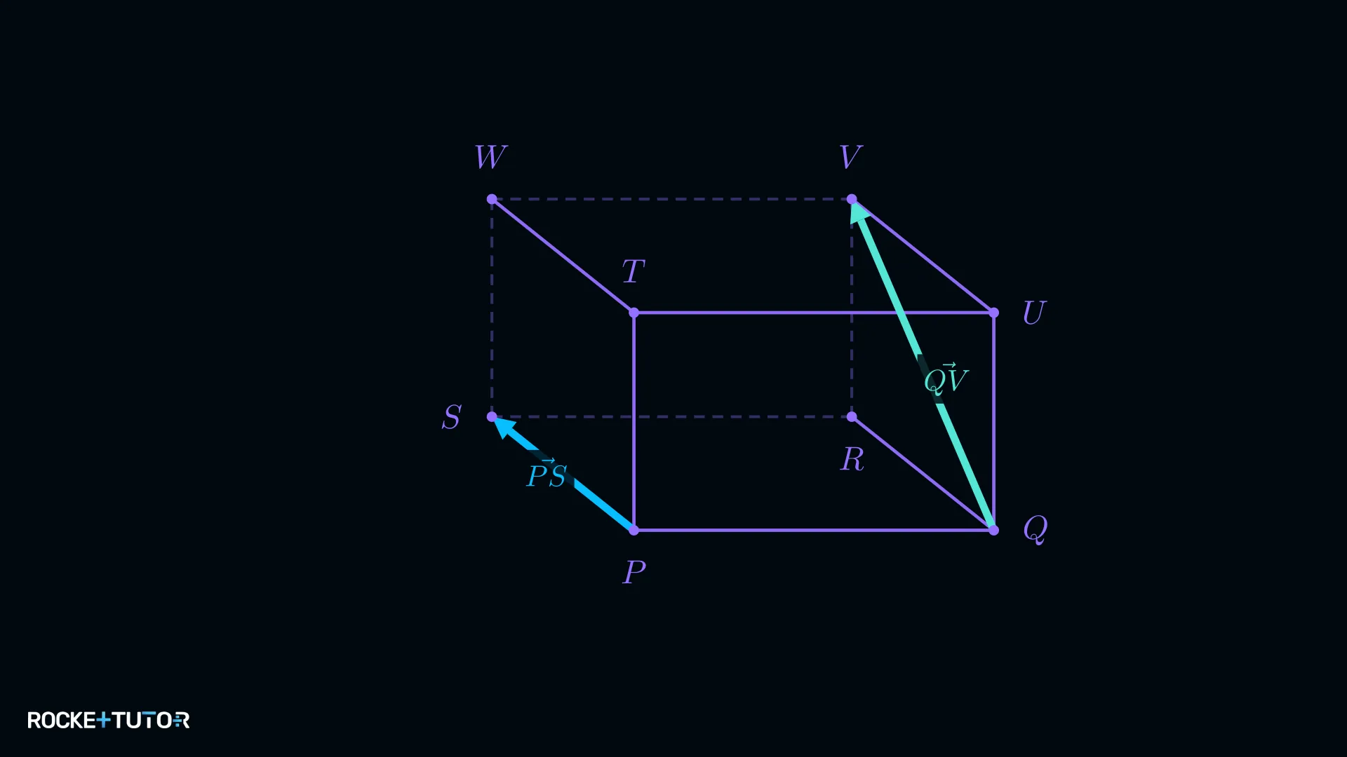 Quader mit parallelen Vektoren PS und QV