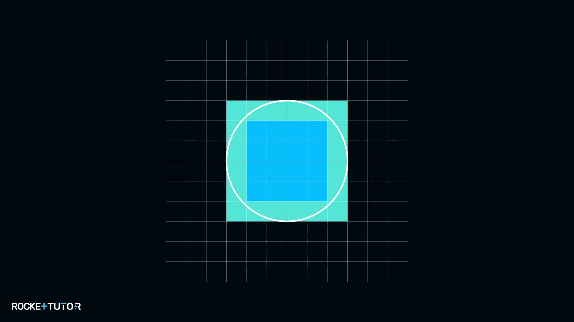 Kreis mit Radius 3 auf Karopapier