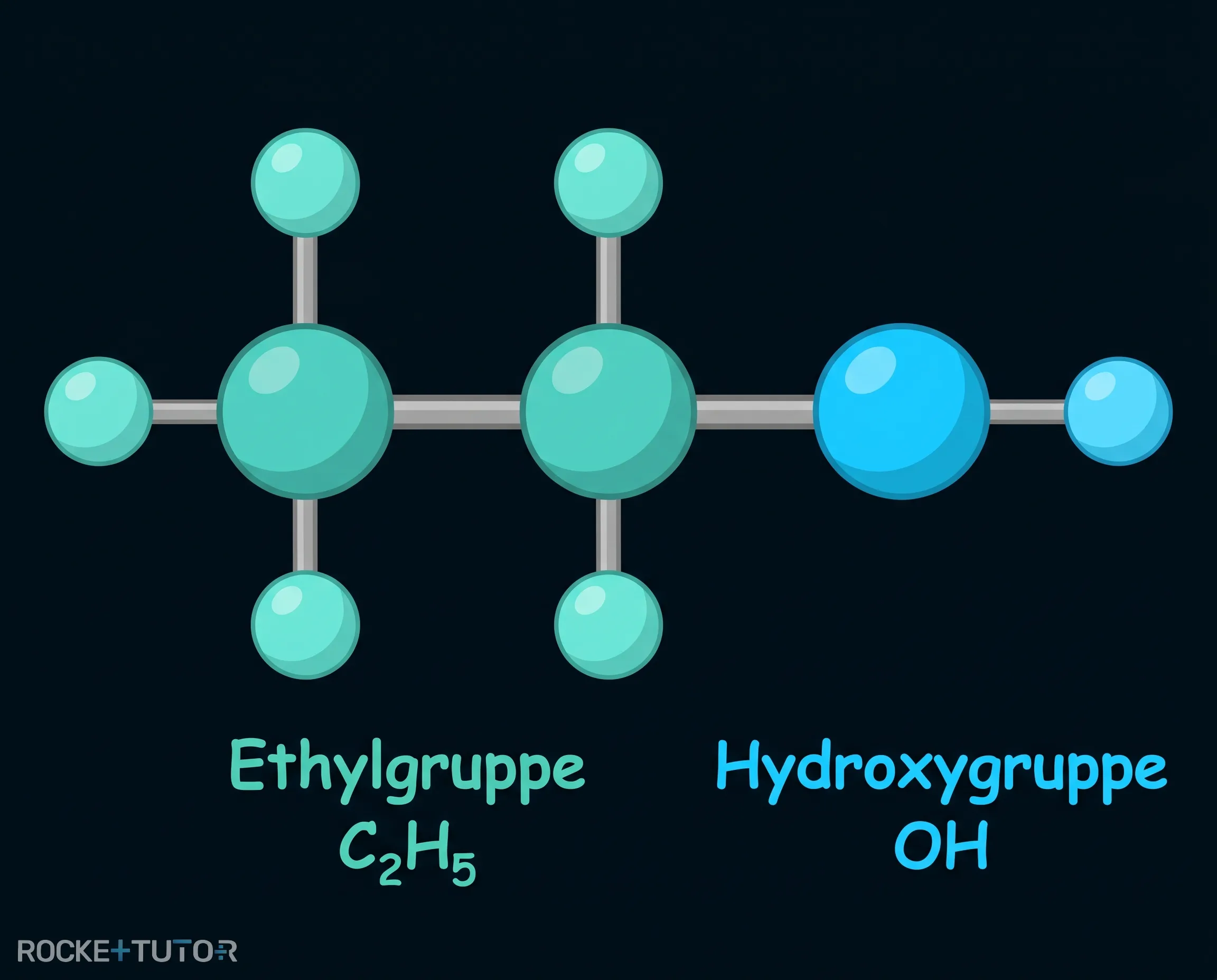 Funktionelle Gruppen von Ethanol