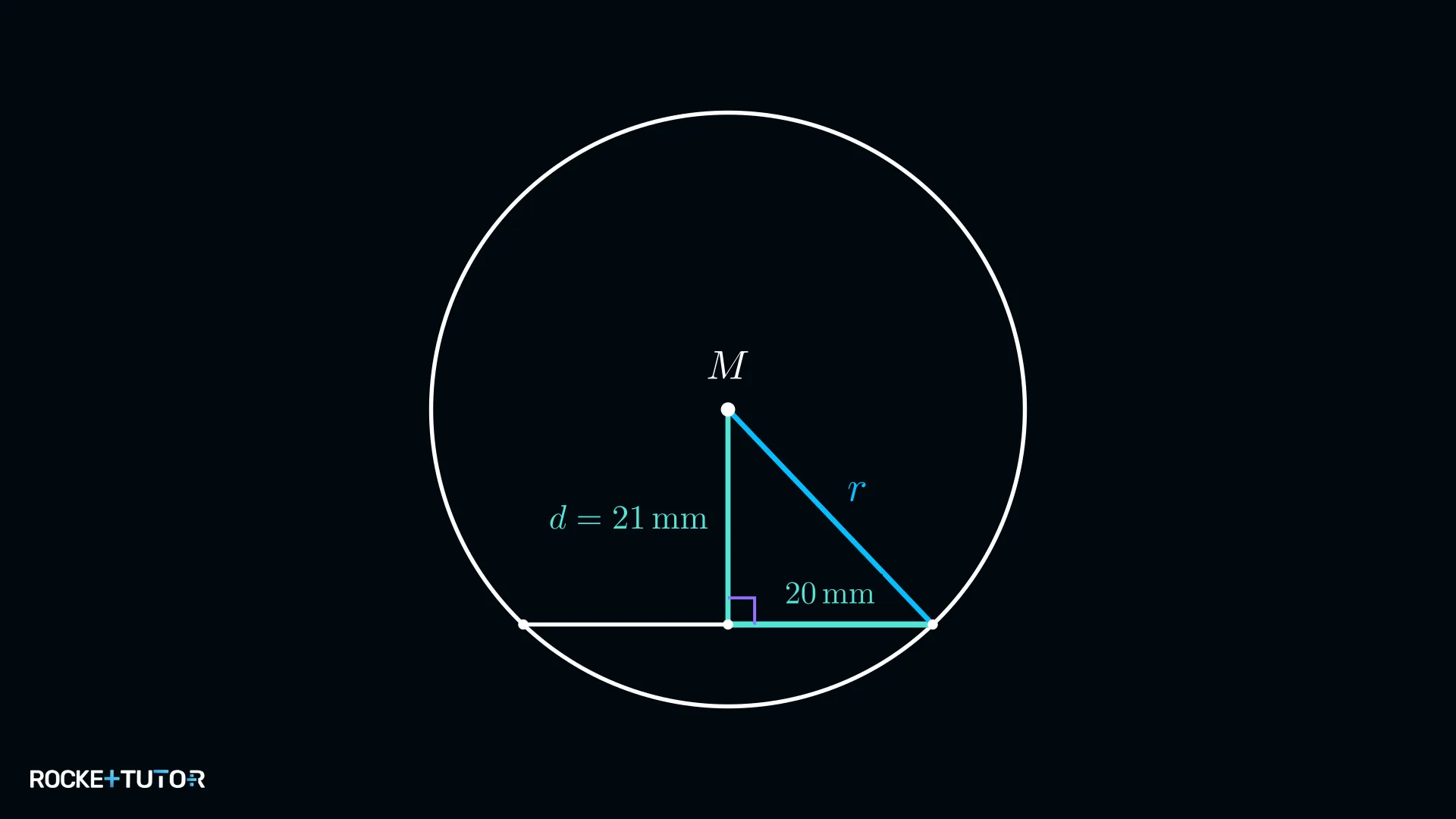 Kreis mit Sehne und Abstand, gesuchter Radius als Hypotenuse