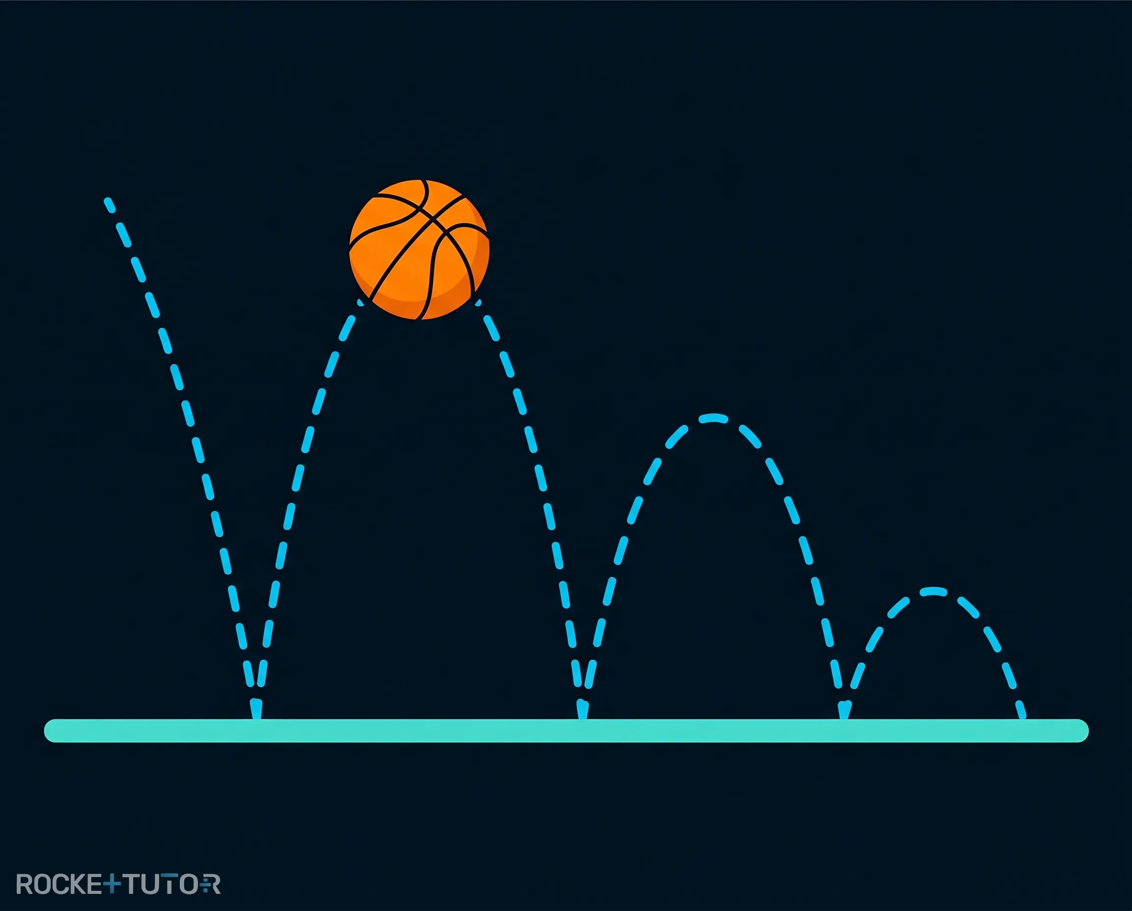 Basketball springt und bleibt liegen