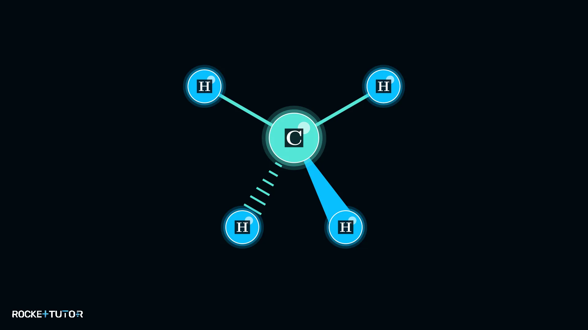 Räumliche Tetraeder-Form von Methan