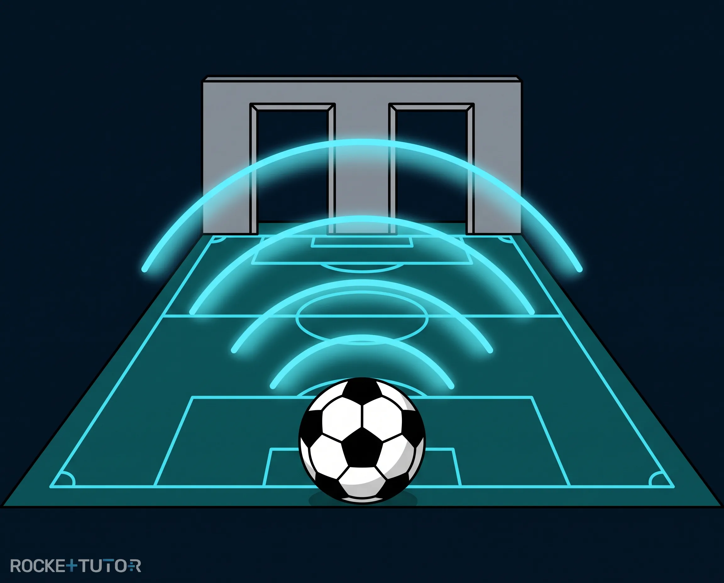 Fußball durch zwei Türen