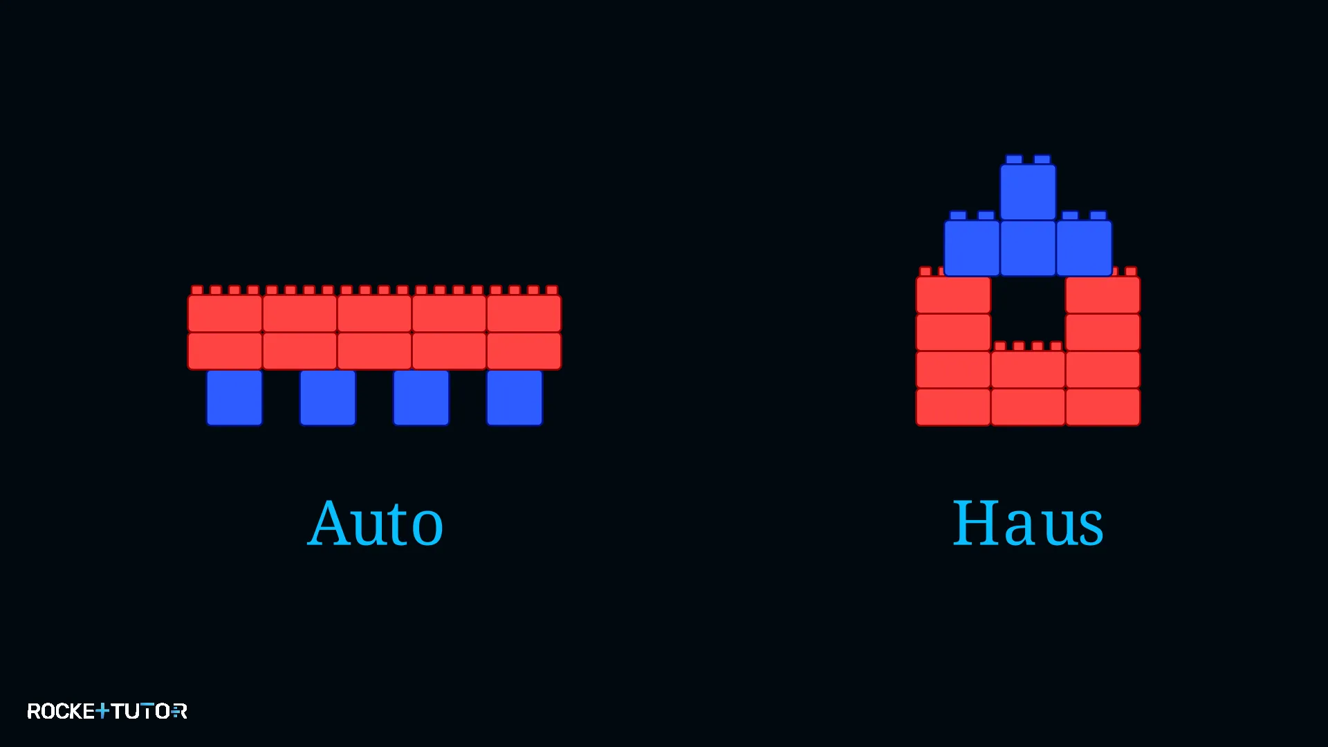 Lego Auto und Haus