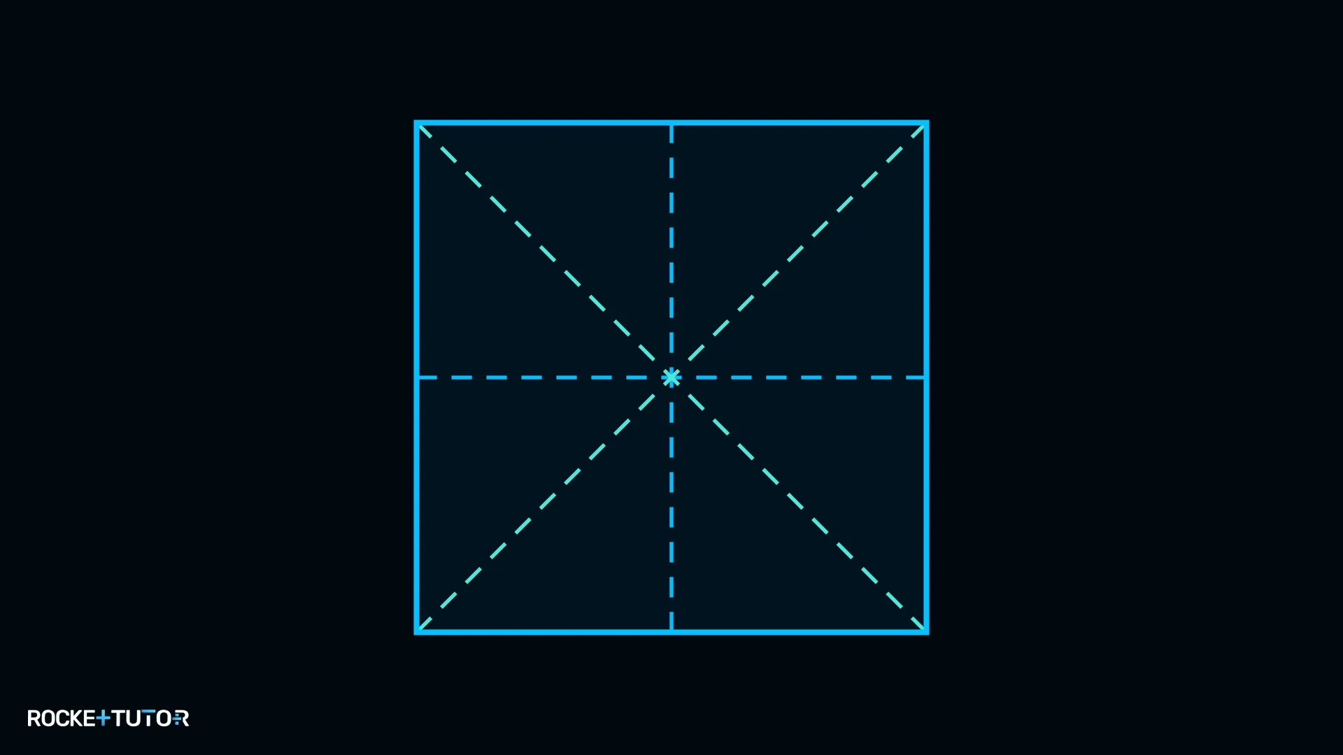 Großes Quadrat mit vier eingezeichneten Symmetrieachsen