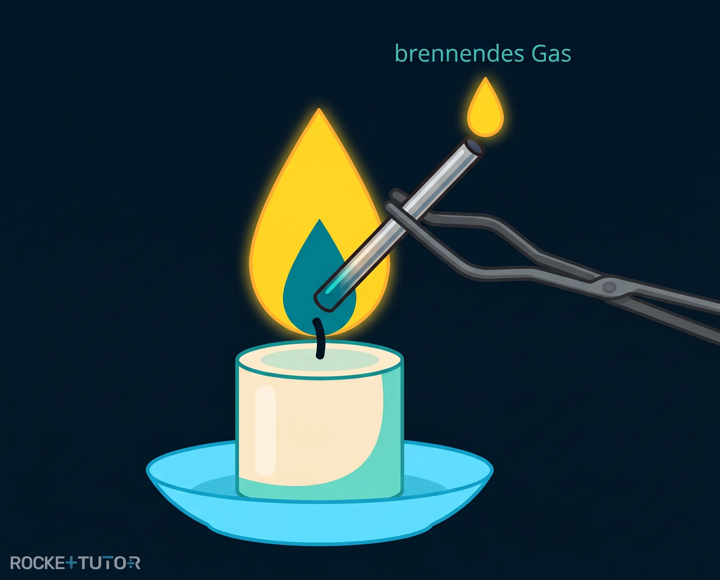 Brennendes Gas am Röhrchen