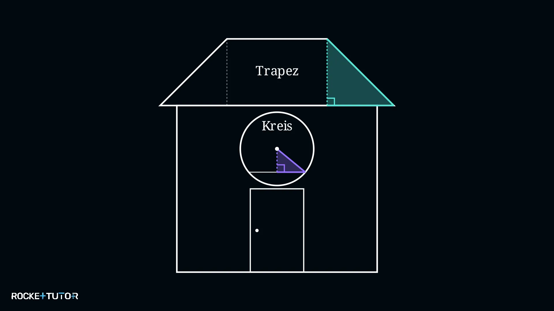 Architektur Trapez und Kreis