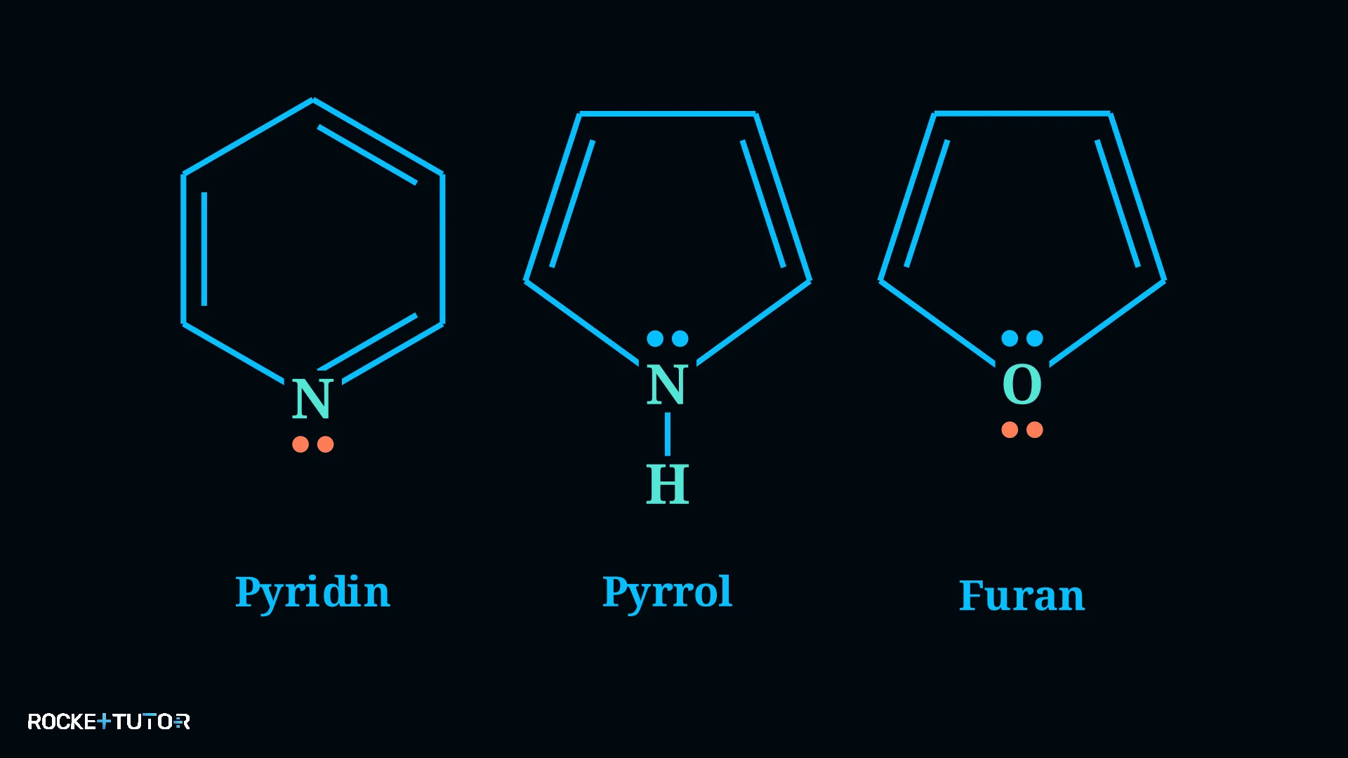 Heterocyclen Pyridin Pyrrol Furan