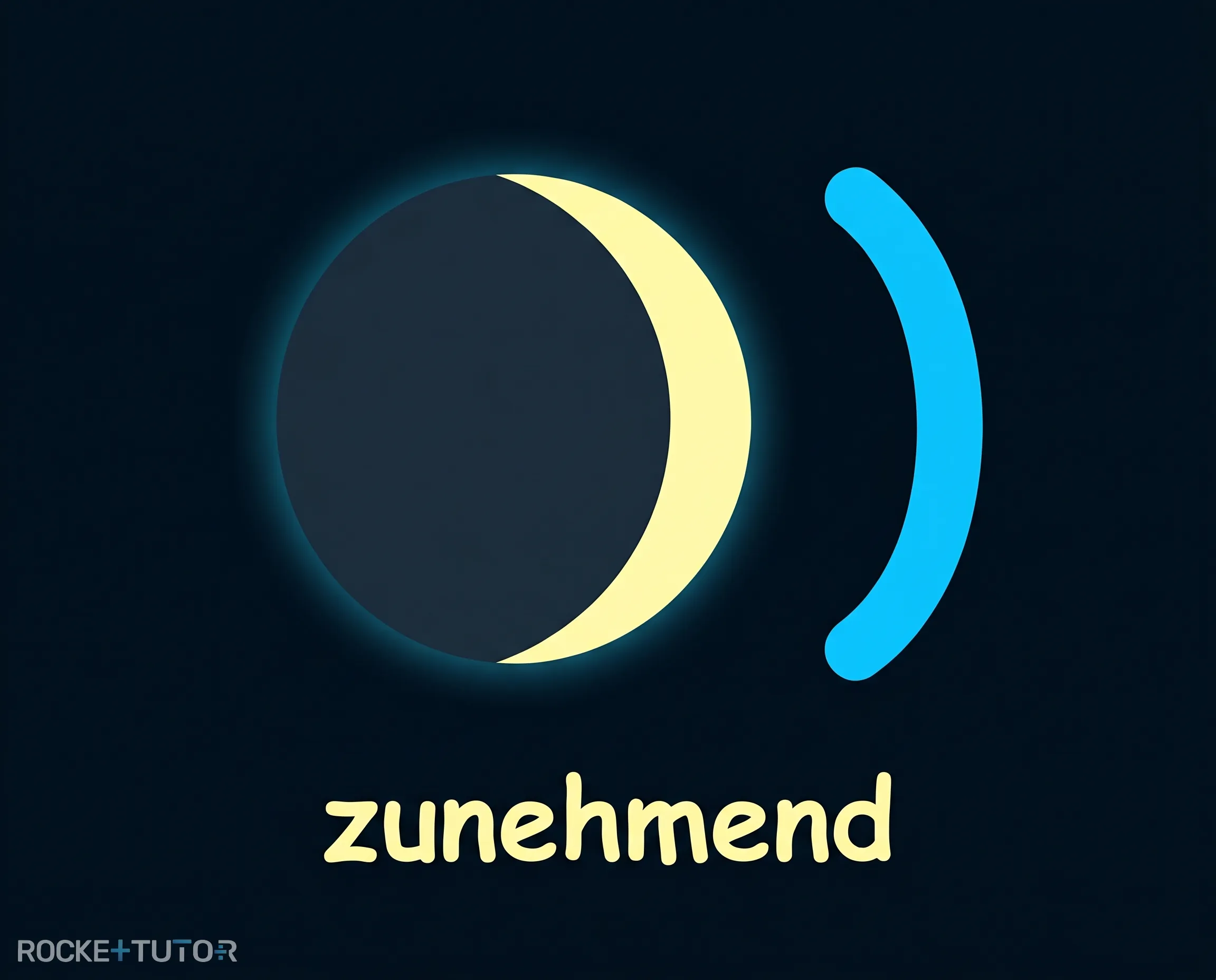Zunehmender Mond als schließende Klammer