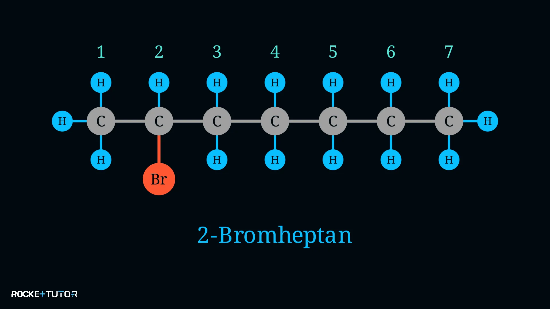 Nomenklatur von 1-Bromheptan und 2-Bromheptan