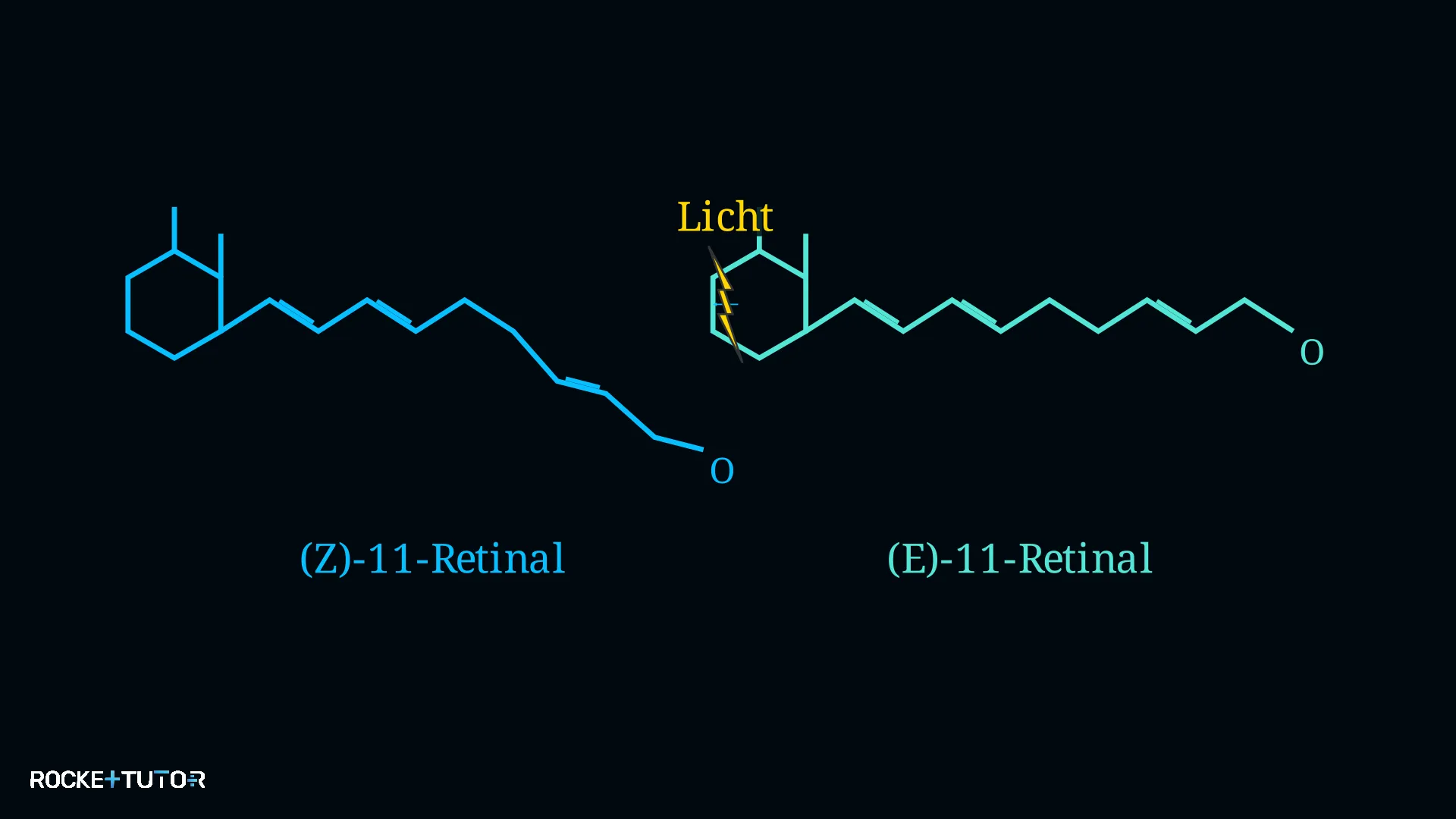 Isomerisierung von Retinal
