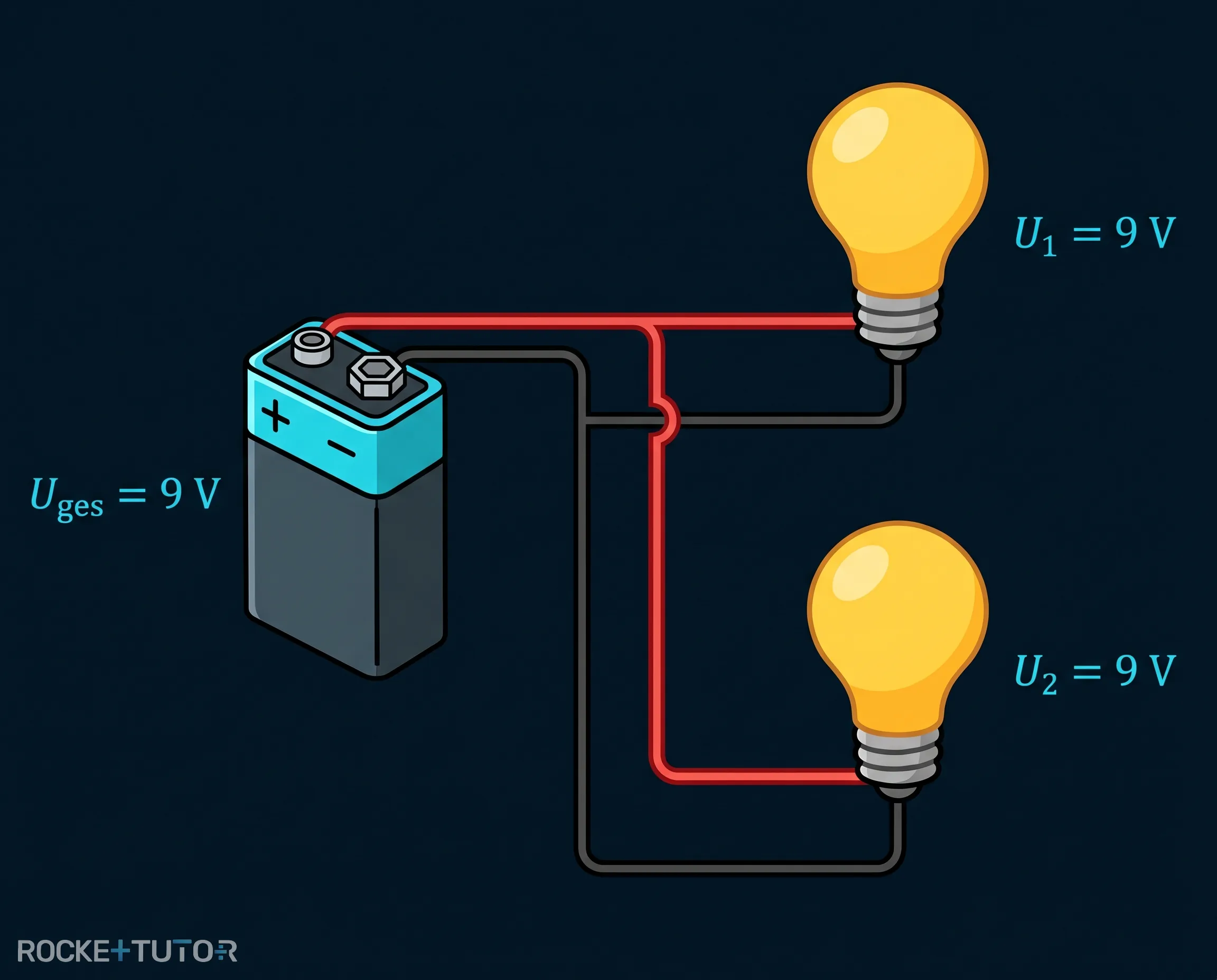 Parallelschaltung mit zwei Lampen