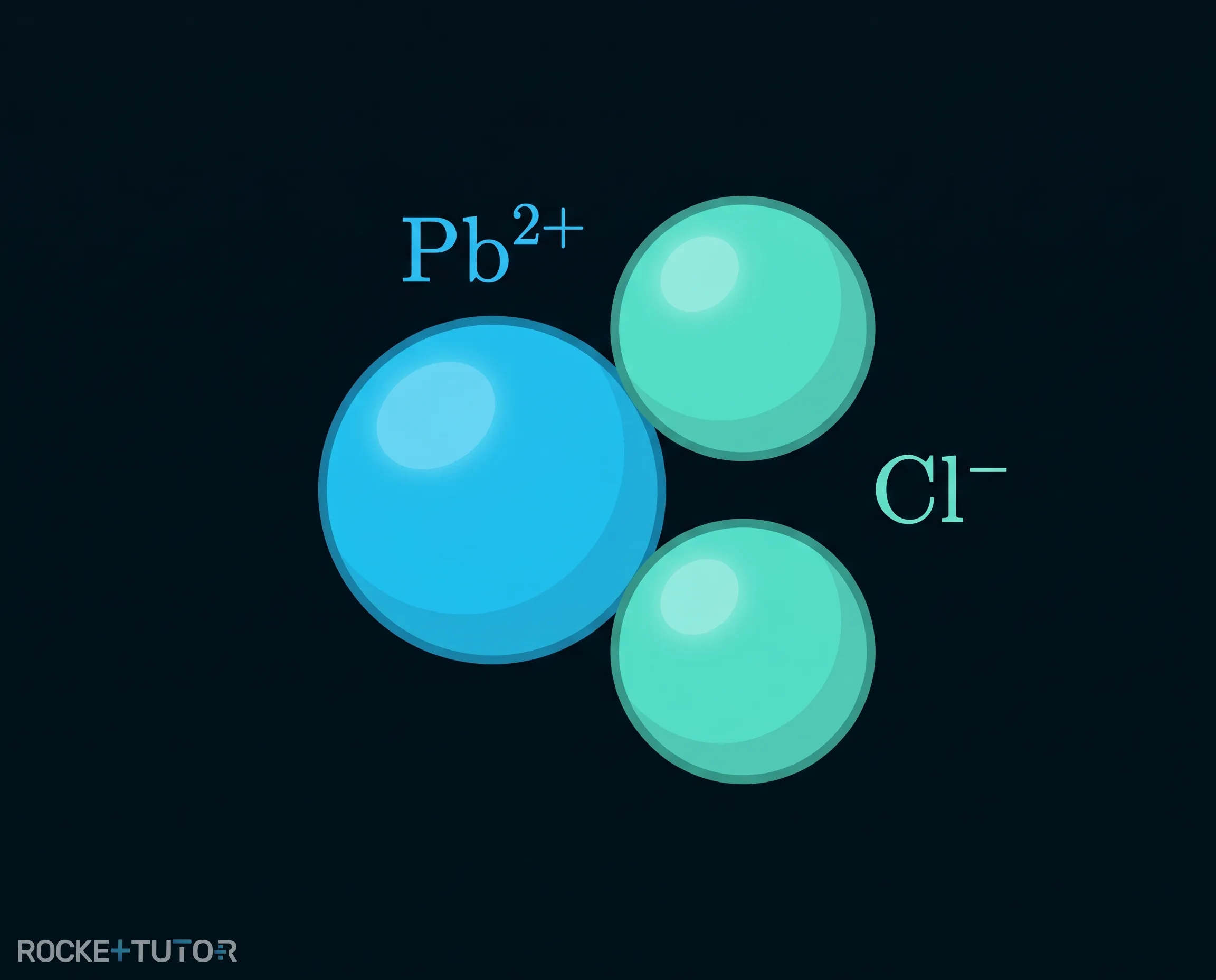 Blei-Ion und Chlorid-Ionen