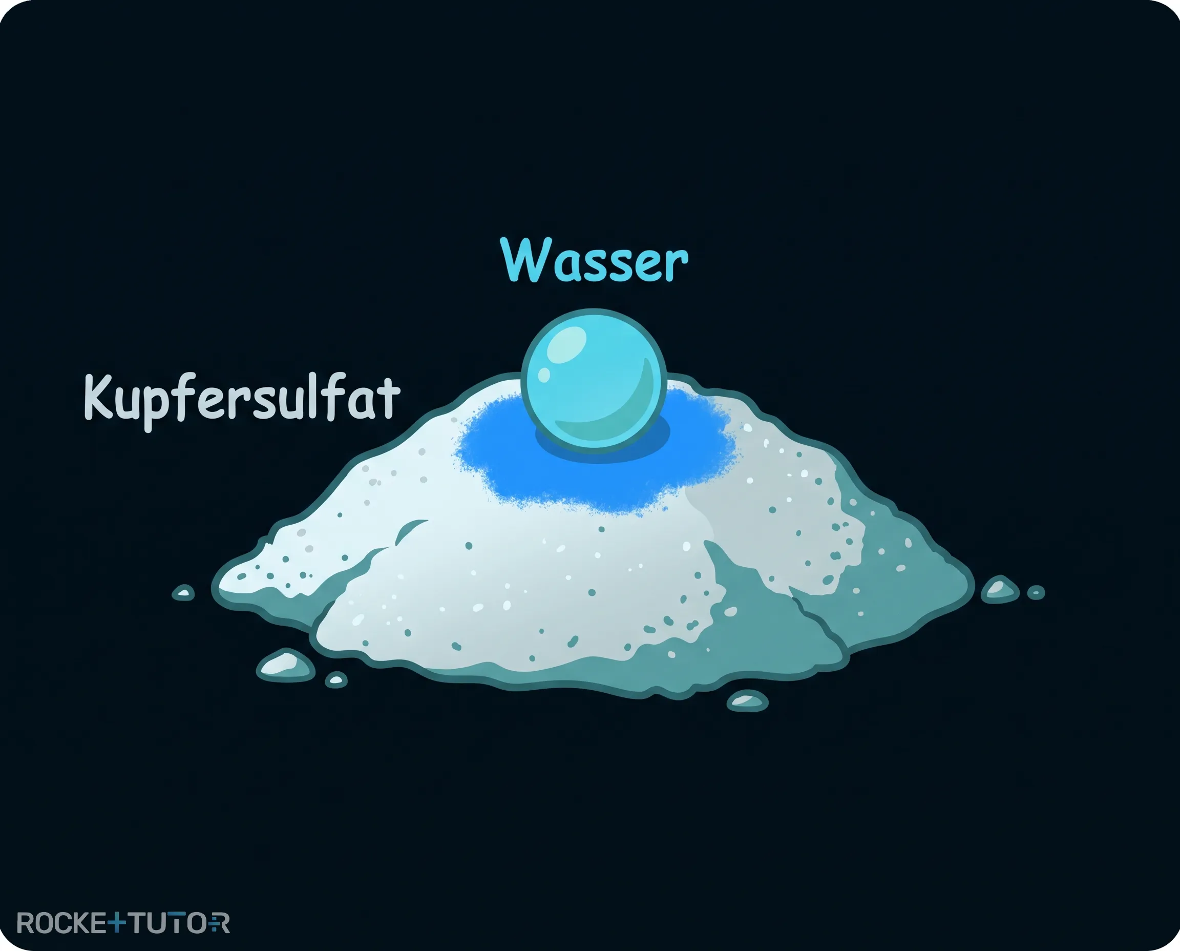 Weißes Kupfersulfat wird blau