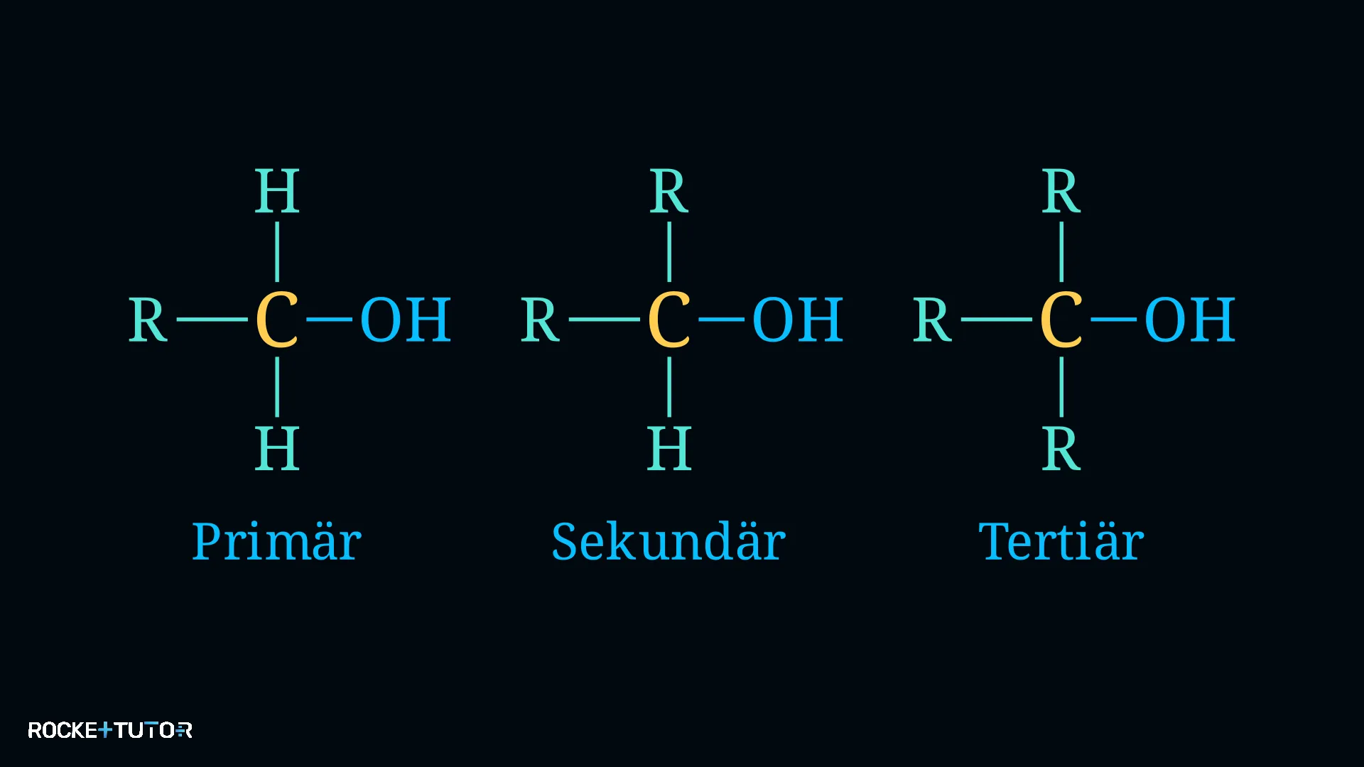 Primäre sekundäre tertiäre Alkanole