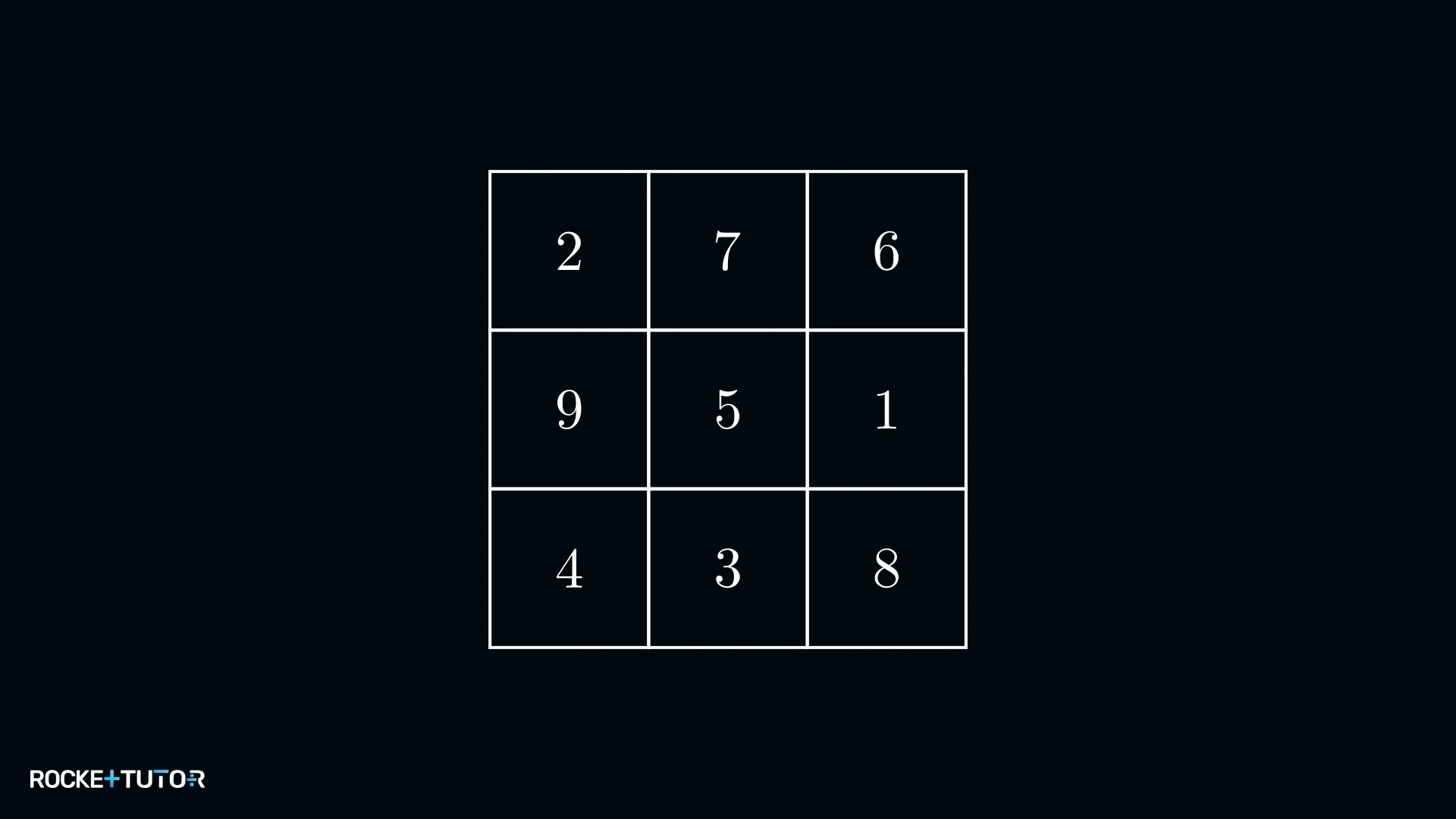 3x3-Quadrat mit den Zahlen 2, 7, 6, 9, 5, 1, 4, 3, 8