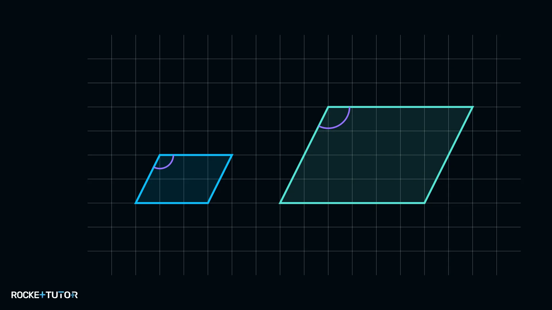 Zwei Parallelogramme im Koordinatengitter