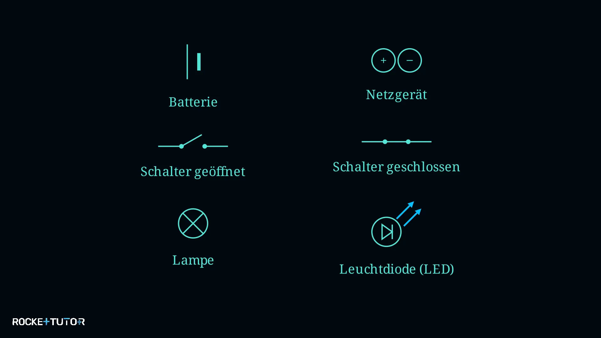 Schaltzeichen für Schaltpläne