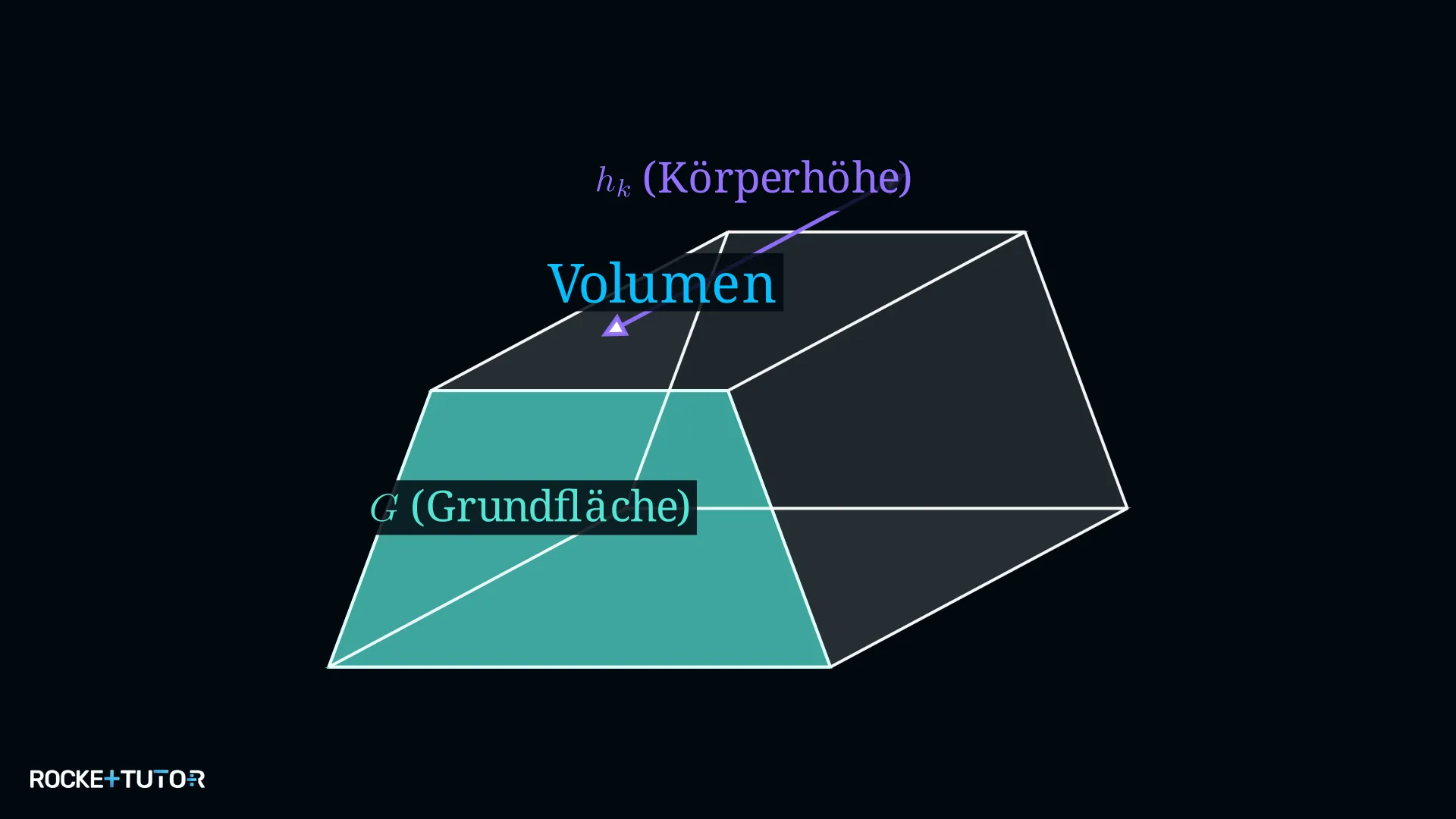 Trapezprisma mit eingezeichneter Grundfläche und Körperhöhe
