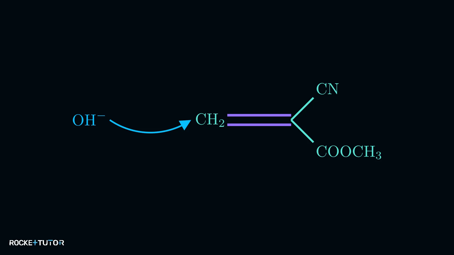 Anionische Polymerisation Cyanacrylat