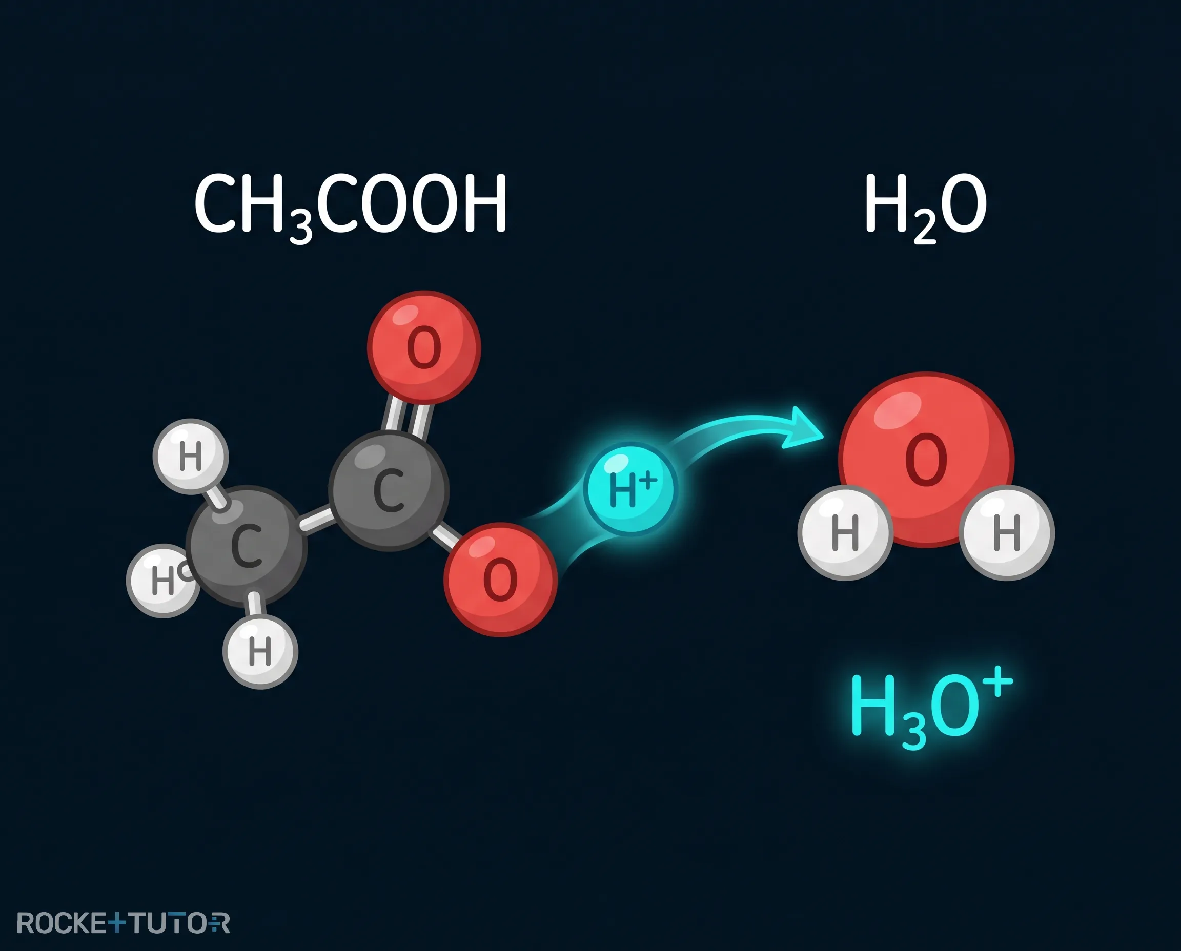 Carboxylgruppe spaltet Proton ab