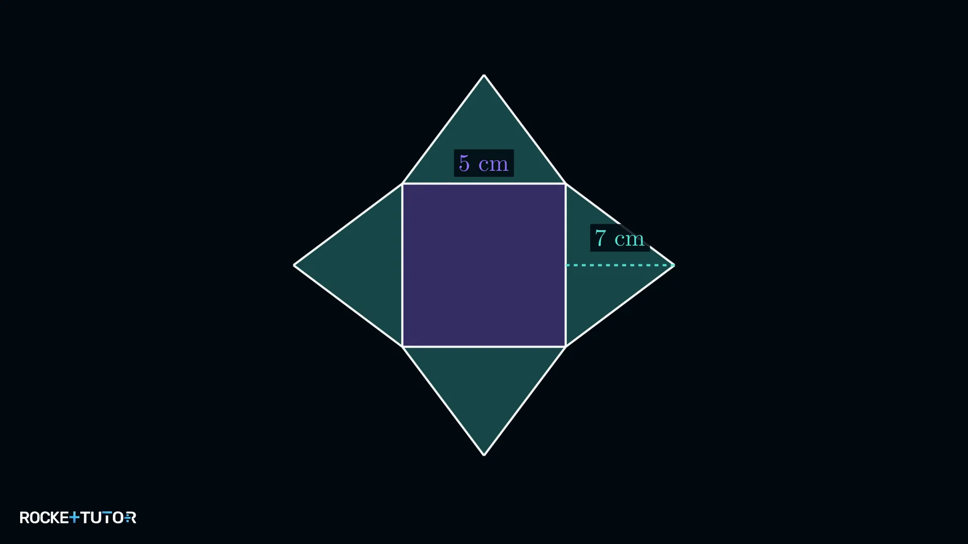 Netz einer quadratischen Pyramide mit vier Dreiecken