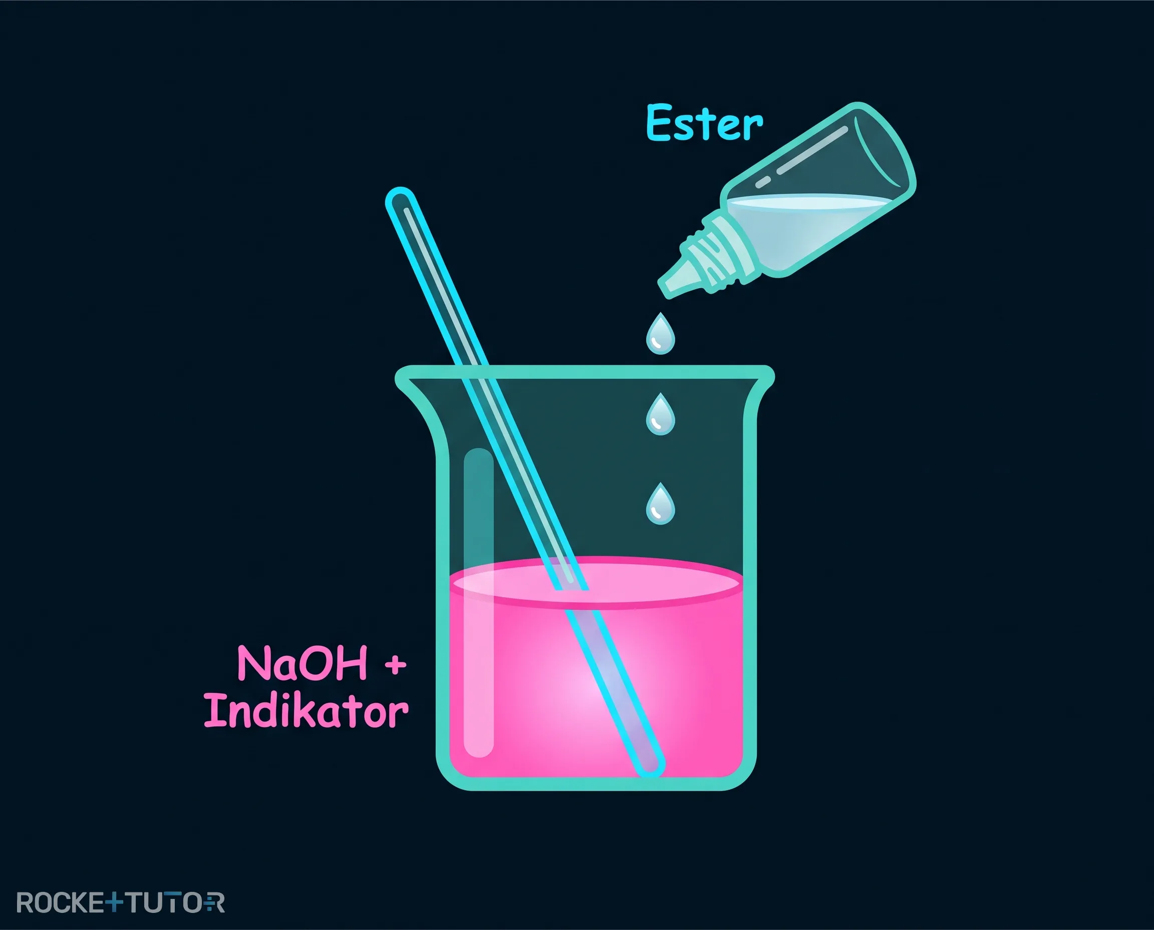 Chemiker bei der Esterspaltung