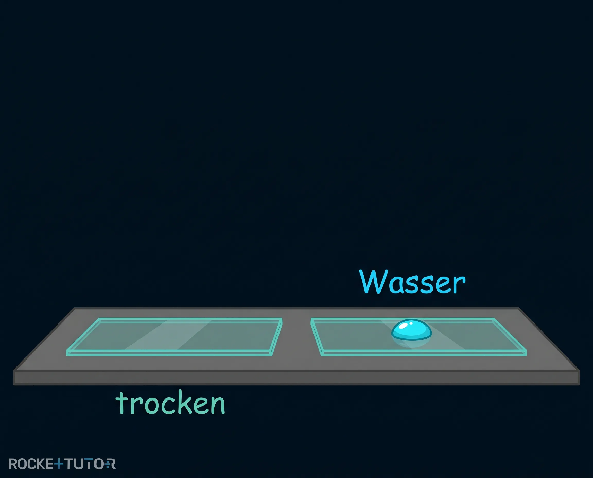 Wassertropfen auf Glasplatte