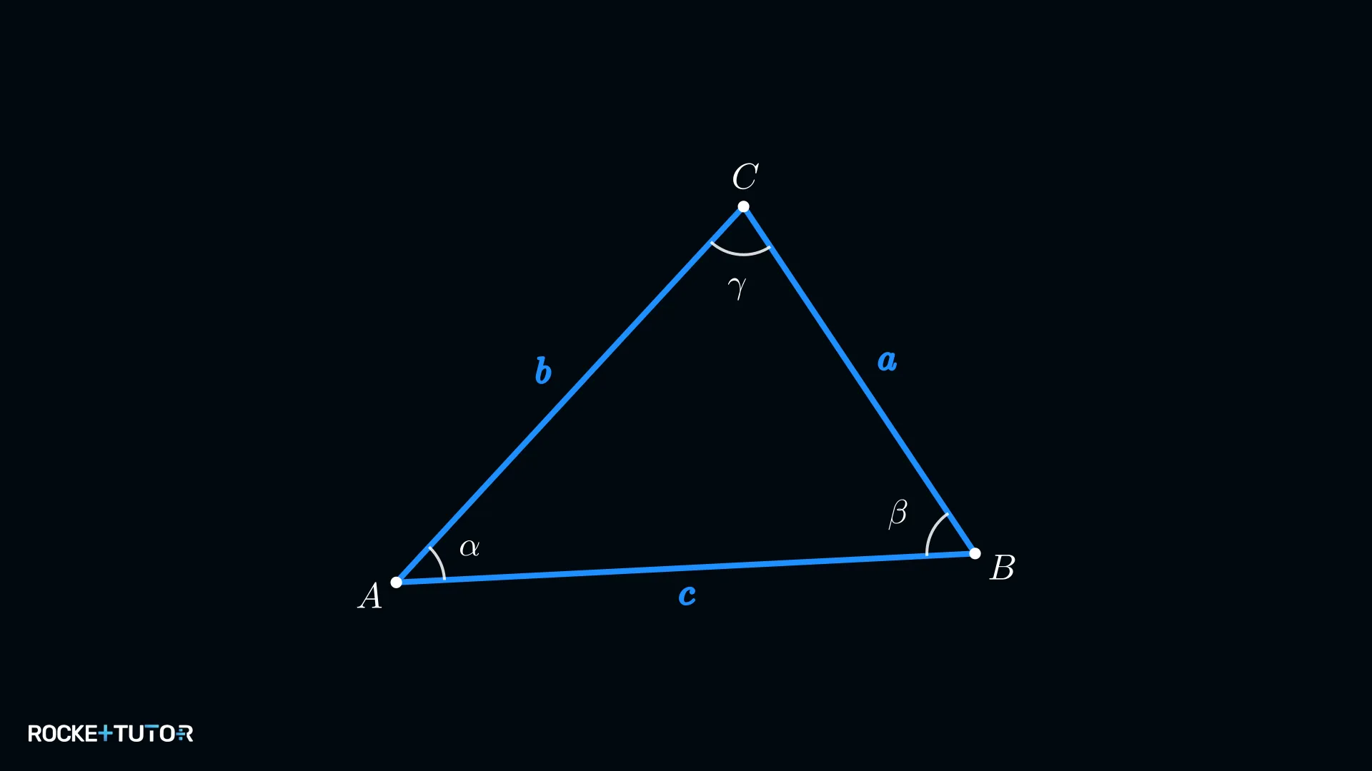 Dreieck mit drei gegebenen Seiten a, b und c