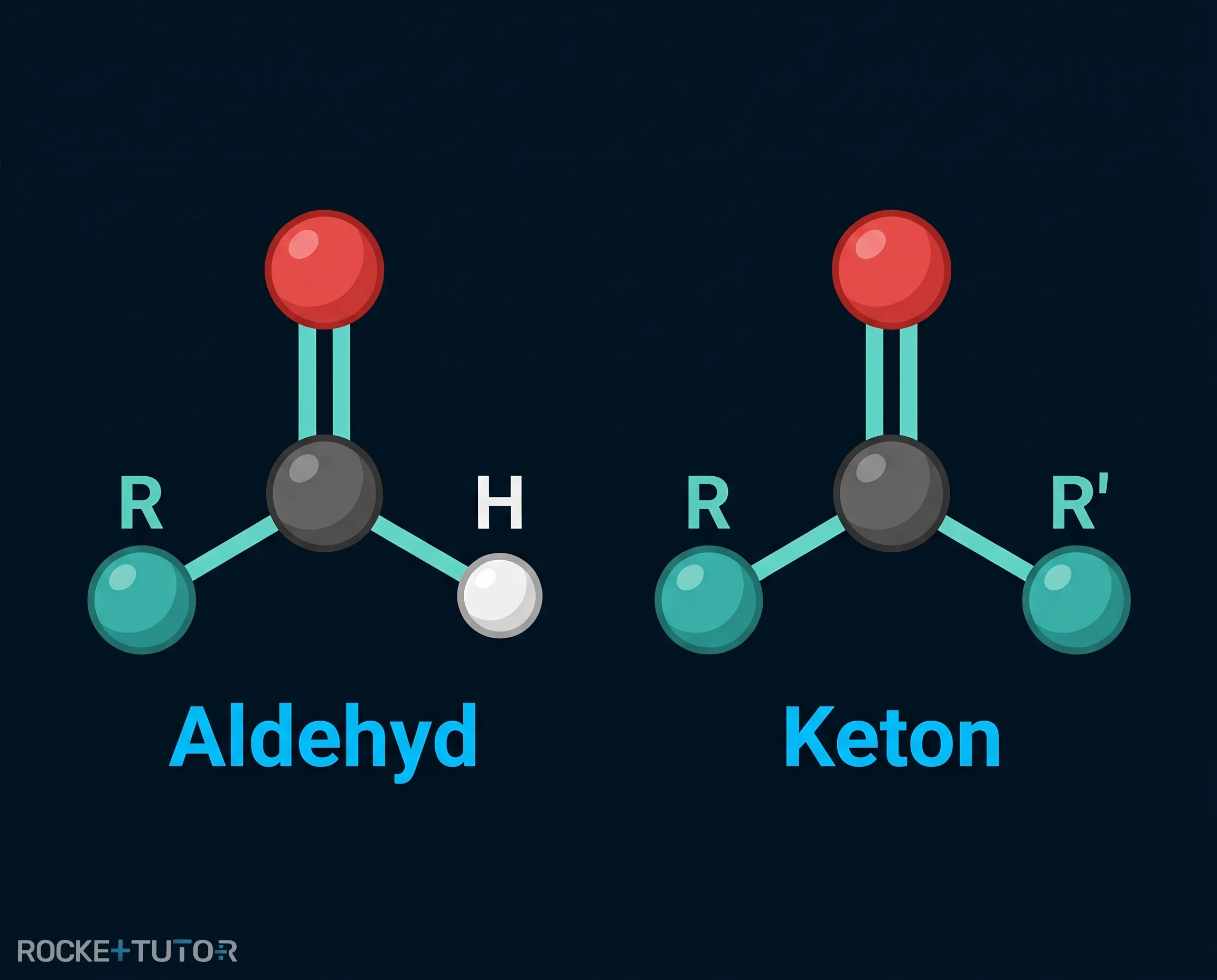 Struktur von Aldehyden und Ketonen