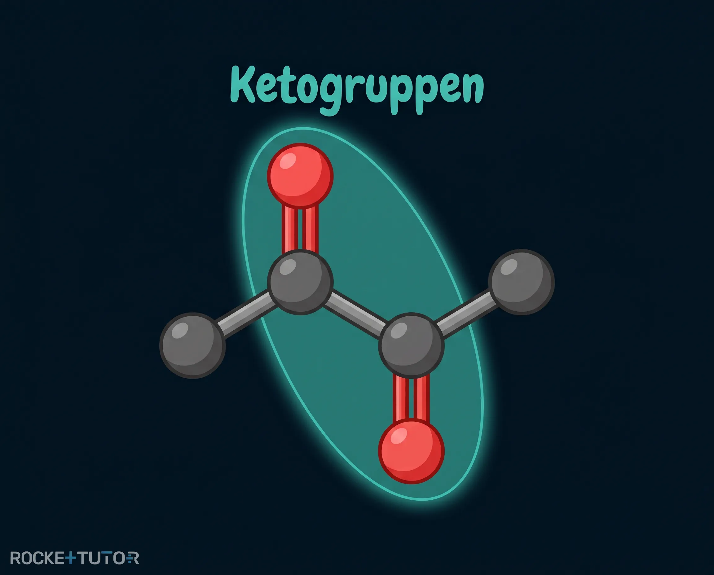 Struktur von Butandion