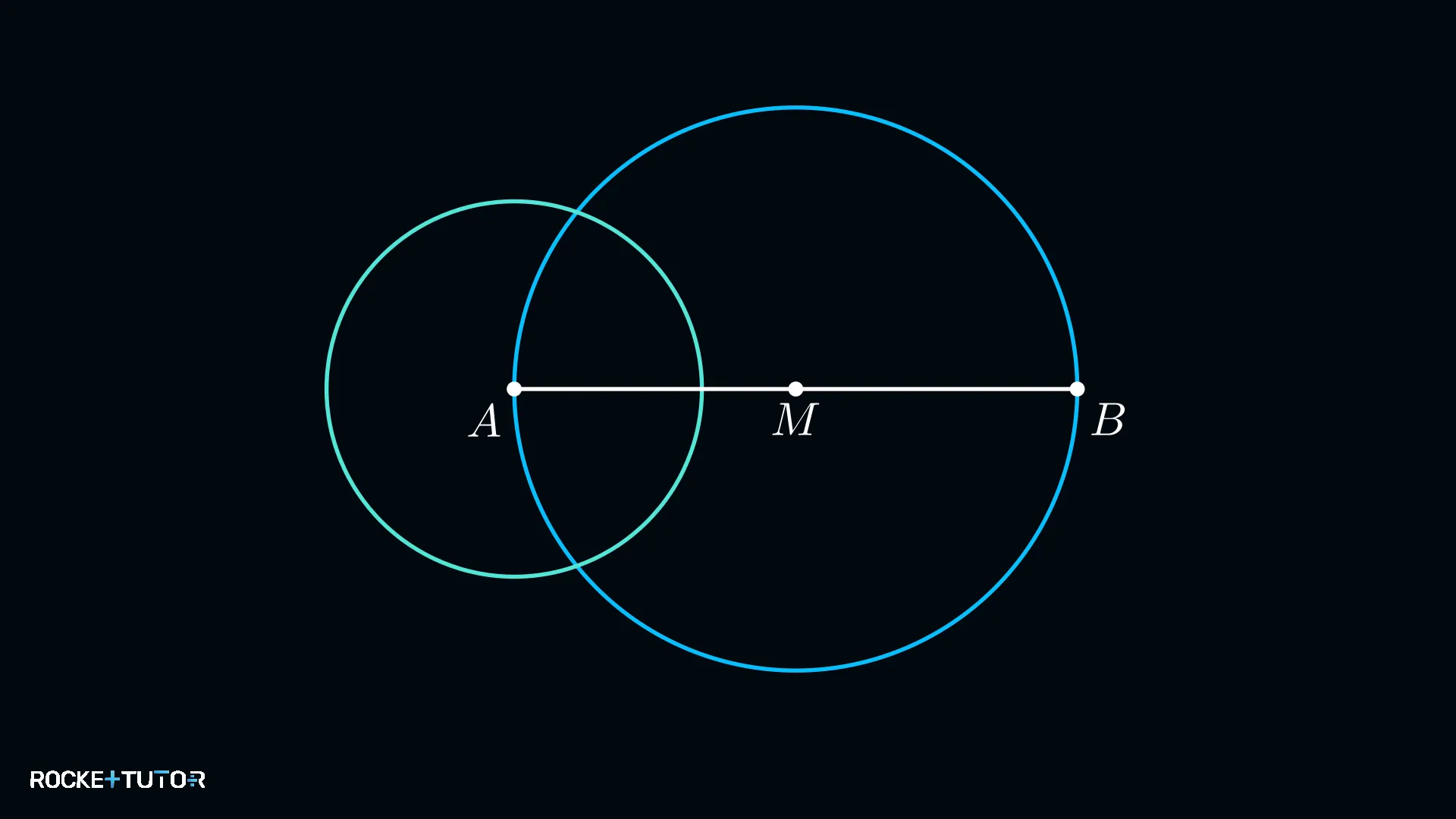 Kreis um A mit Radius 2 cm