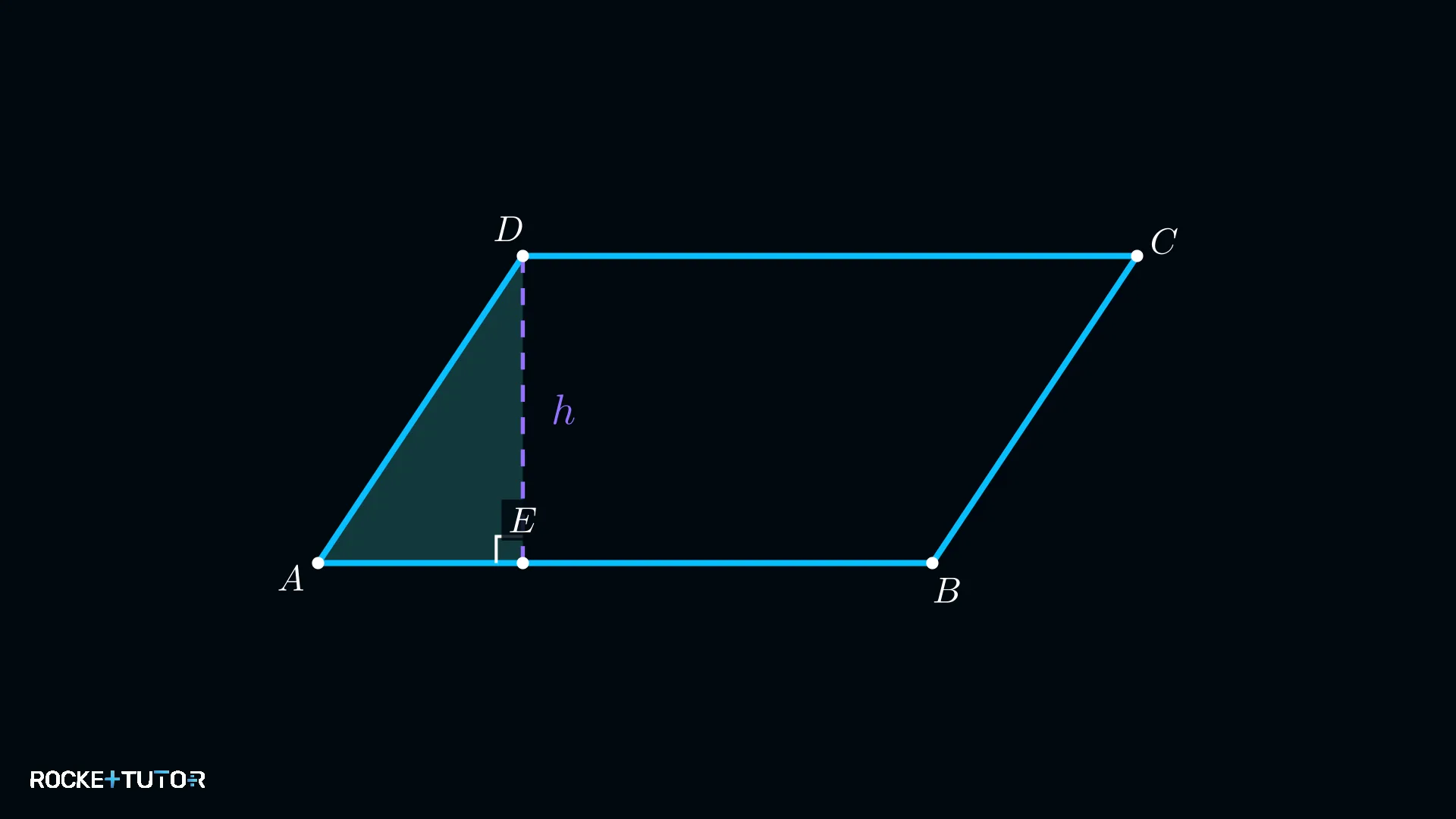 Parallelogramm mit eingezeichneter Höhe als Hilfsdreieck