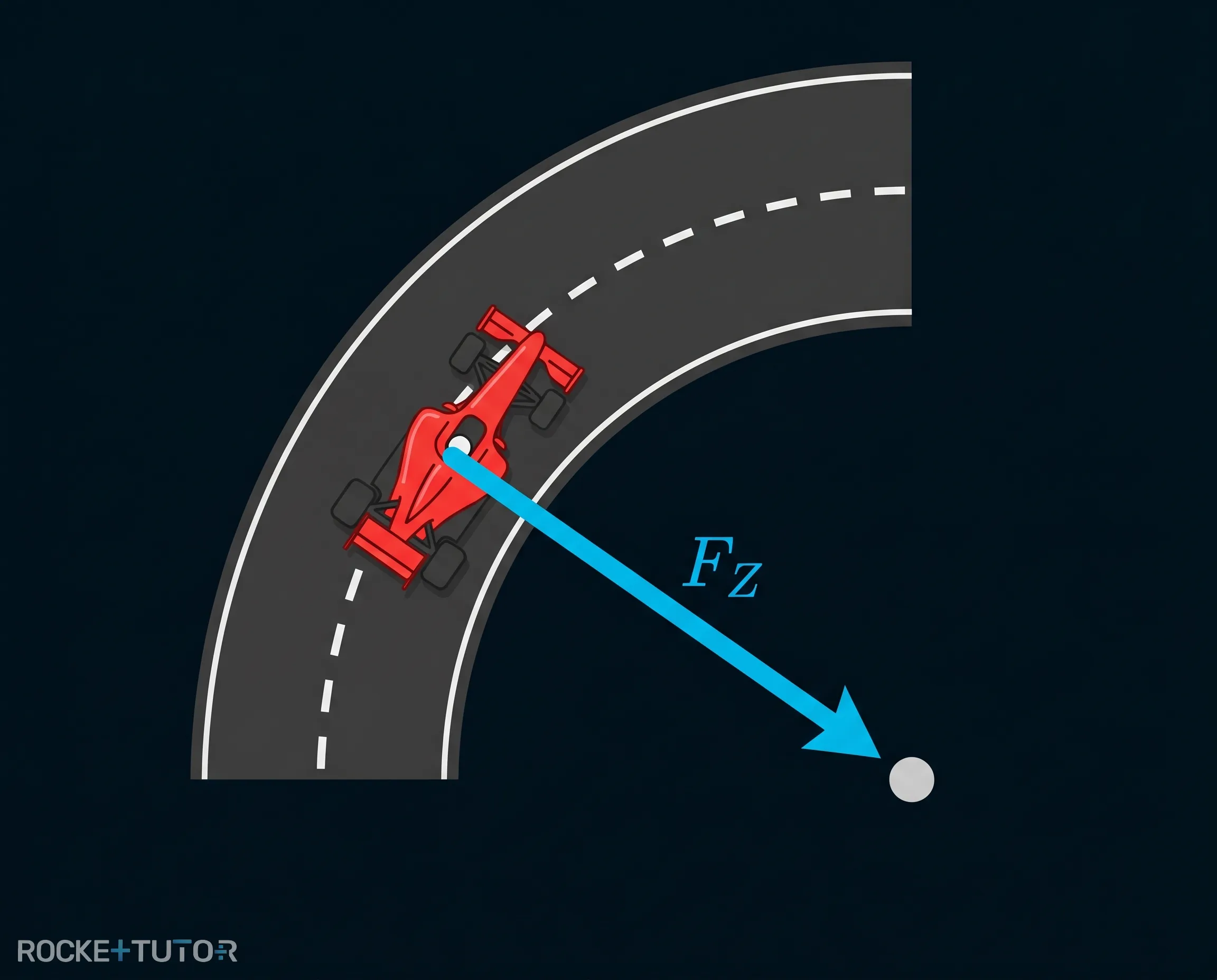 Formel-1-Auto in Kurve