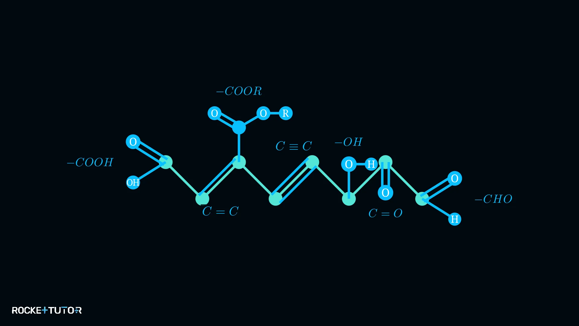 Übersicht funktioneller Gruppen Chemie