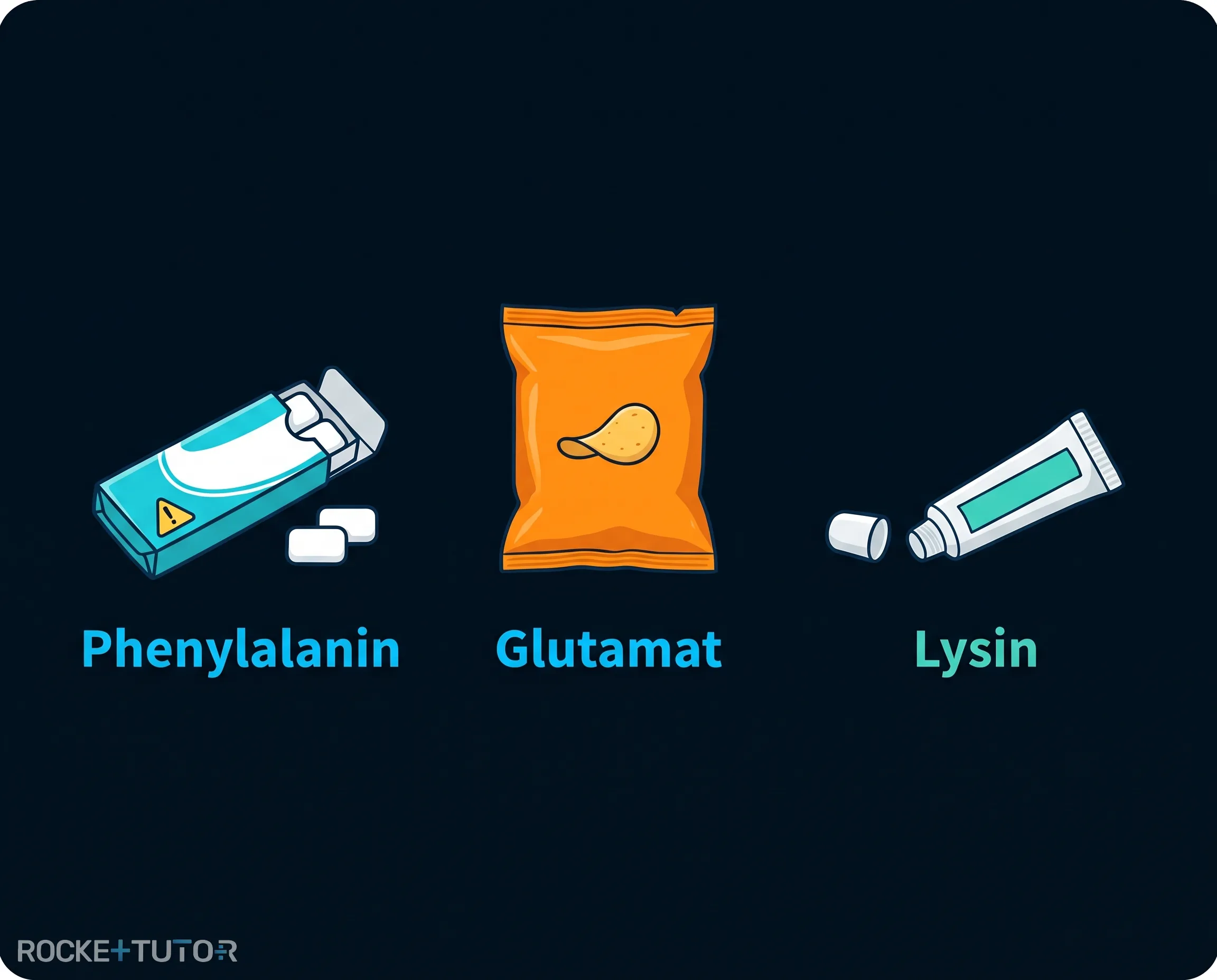 Aminosäuren in Alltag und Gesundheit
