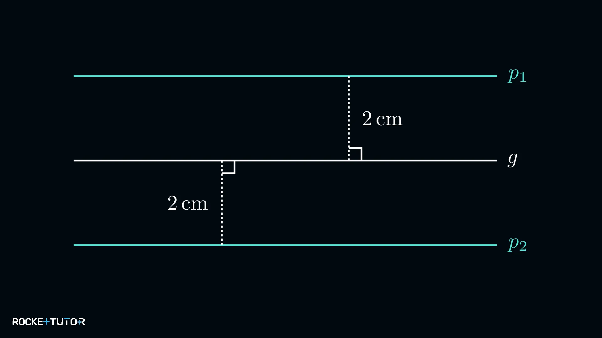 Parallelenpaar zu Gerade g im Abstand 2 cm