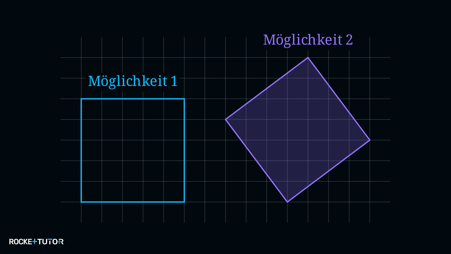 Gekipptes Quadrat mit Fläche 25, zwei Möglichkeiten
