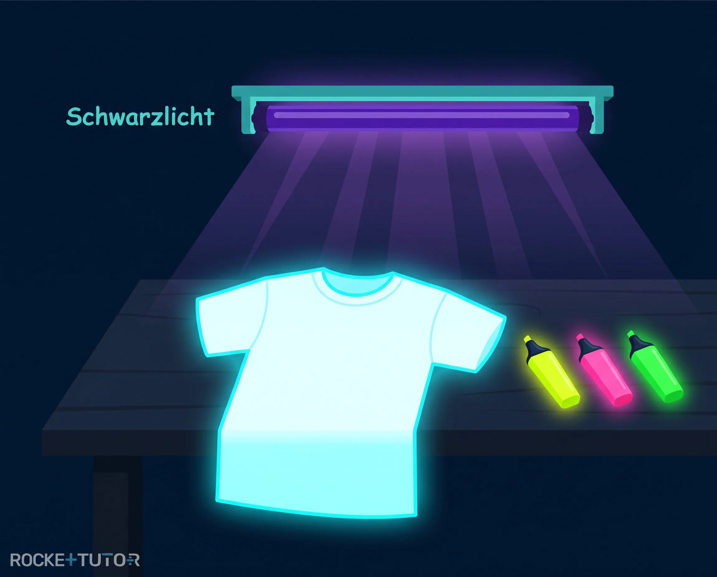 Weißes T-Shirt leuchtet unter Schwarzlicht