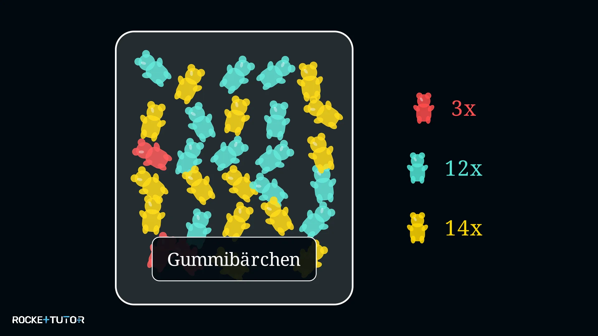 Verschiedenfarbige Gummibärchen in einer Tüte