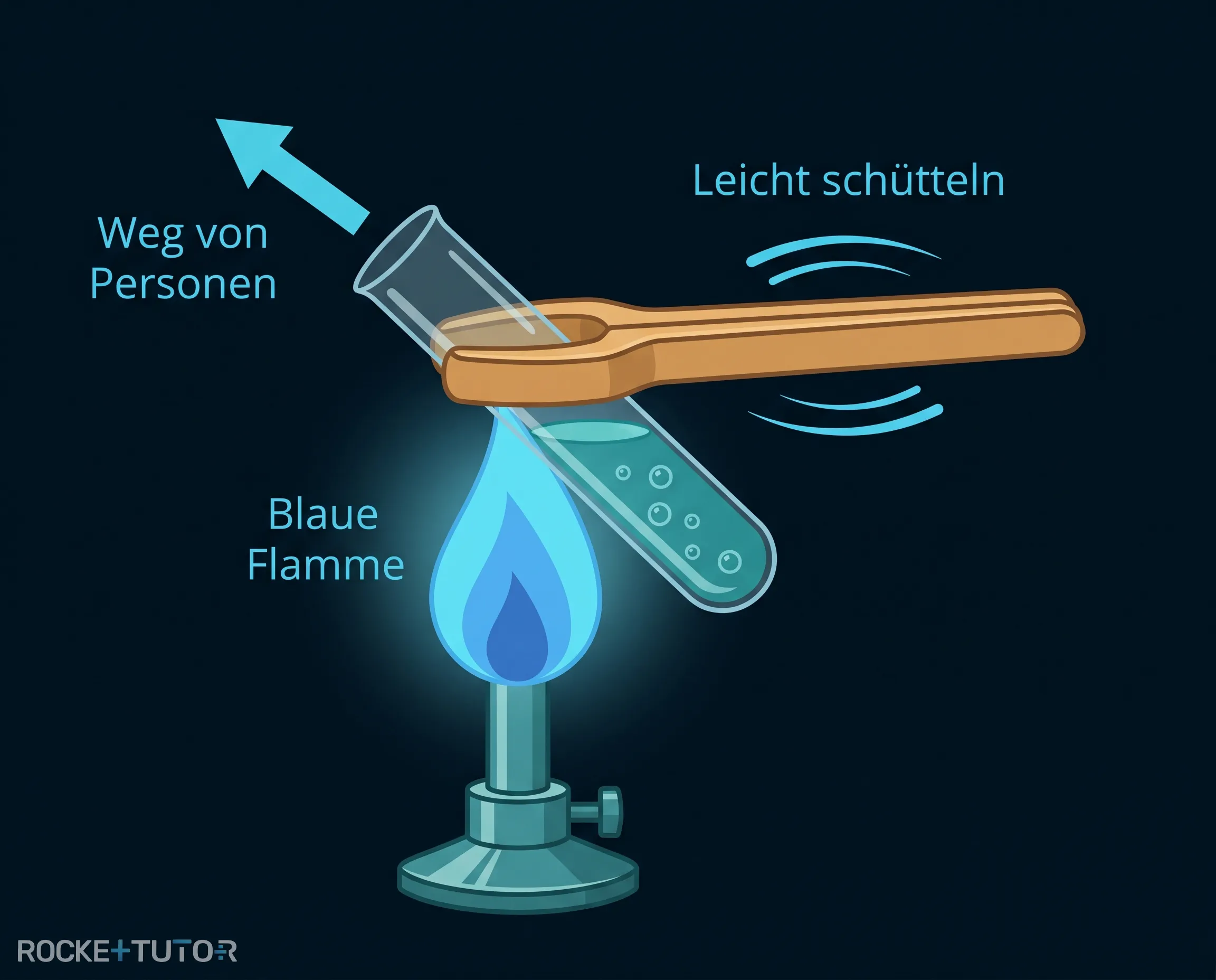 Reagenzglas sicher über Gasbrenner erhitzen