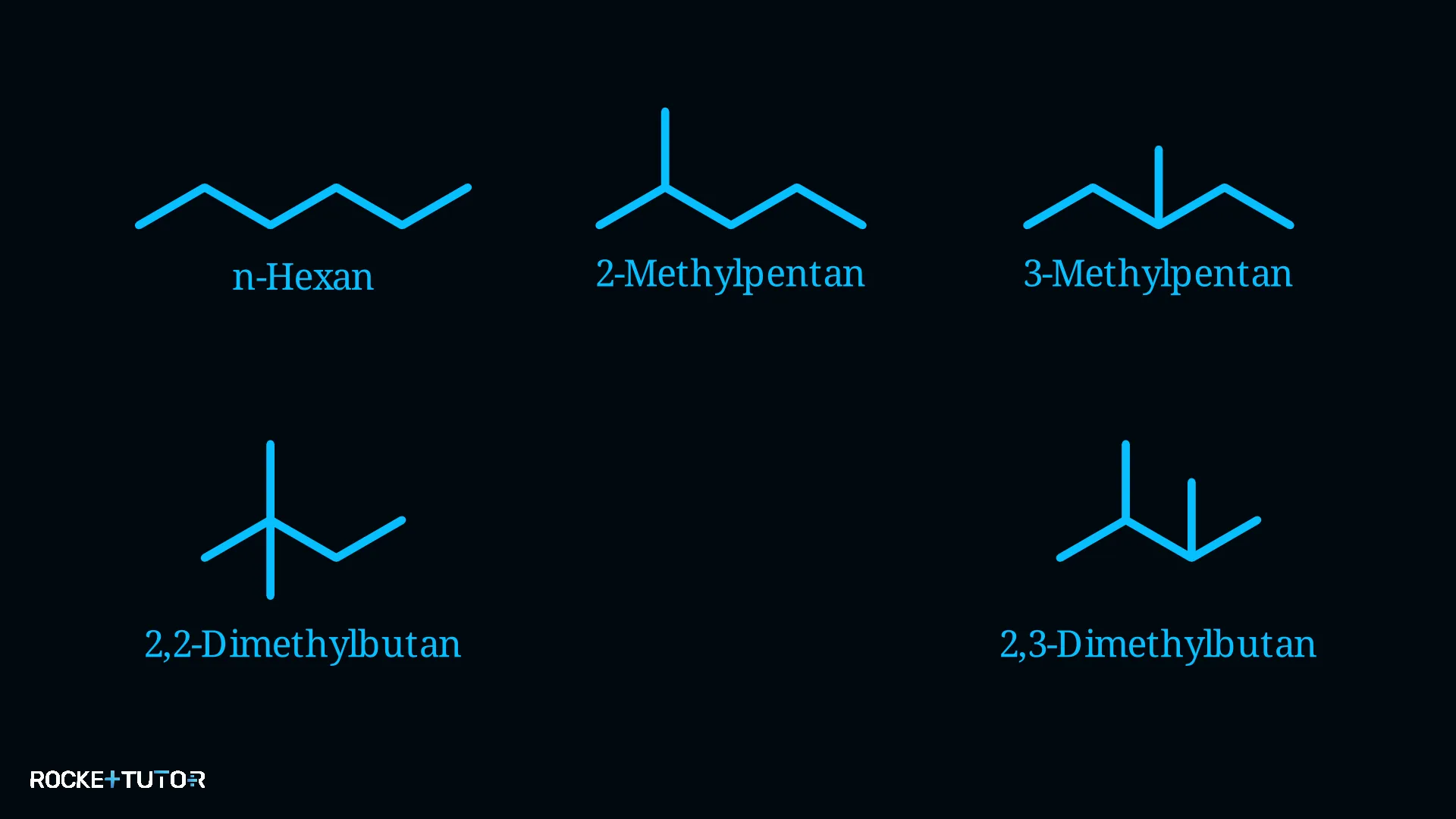 Strukturformeln der Hexan Isomere