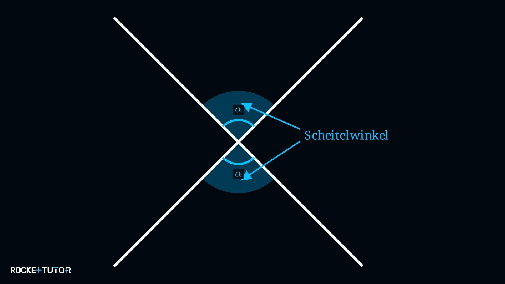 Scheitelwinkel gegenüberliegend an Kreuzung