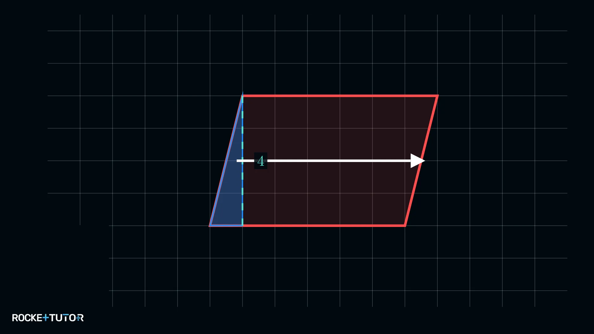 Parallelogramm mit eingezeichneter Höhe und verschobenem Dreieck