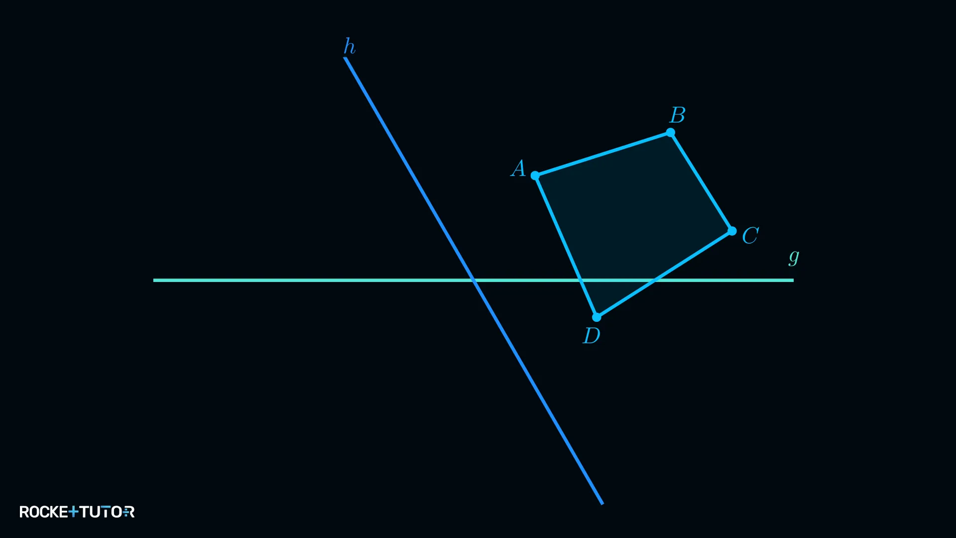 Viereck ABCD mit Spiegelachsen g und h