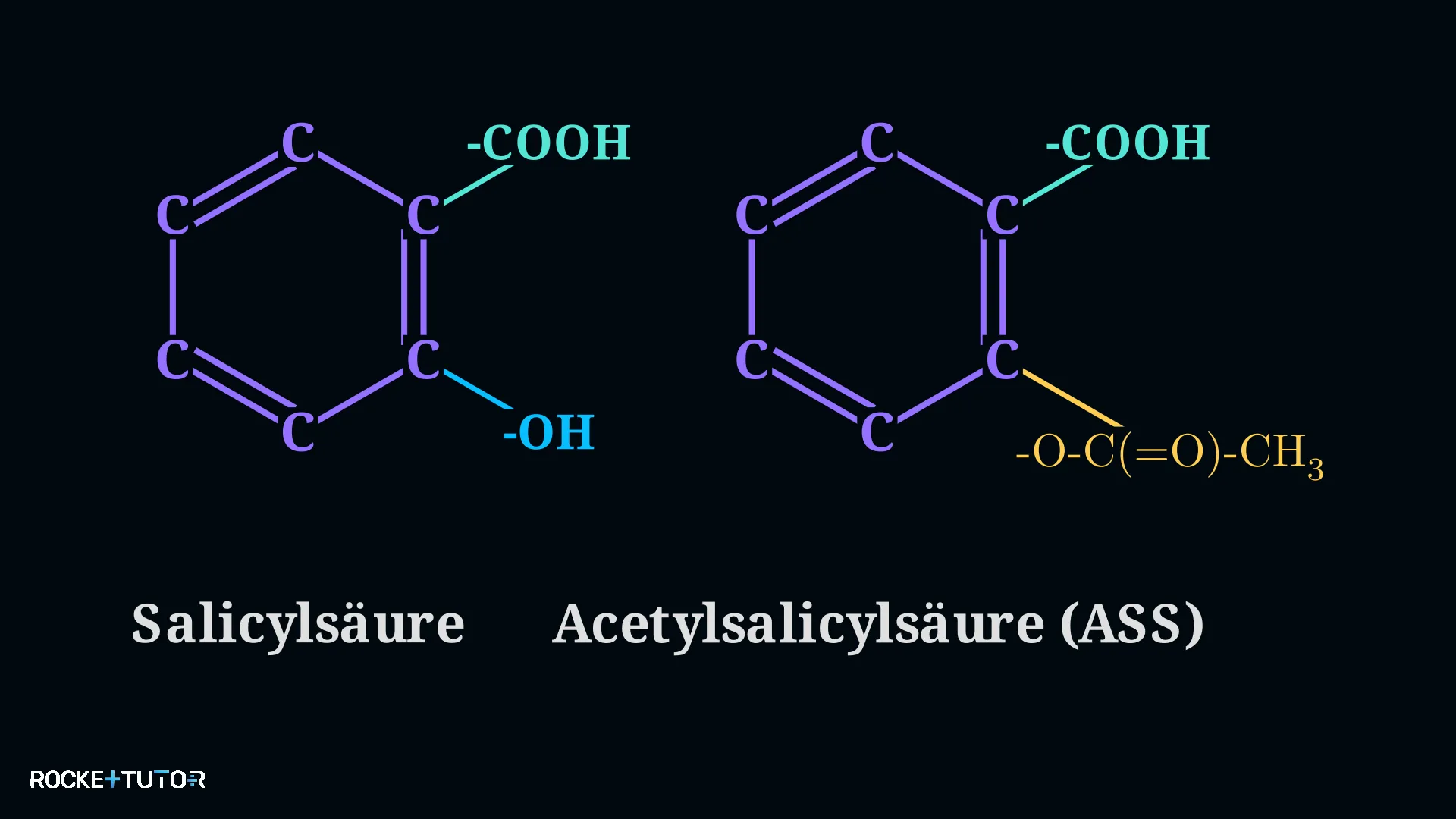 Strukturformel Acetylsalicylsäure ASS