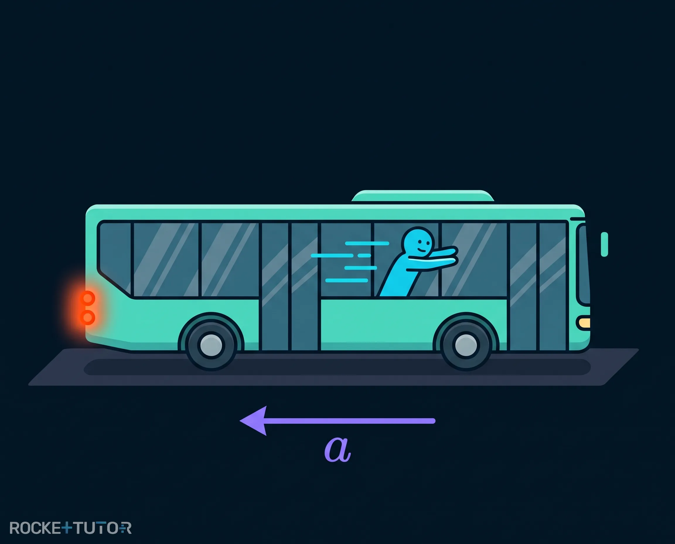 Person im bremsenden Bus