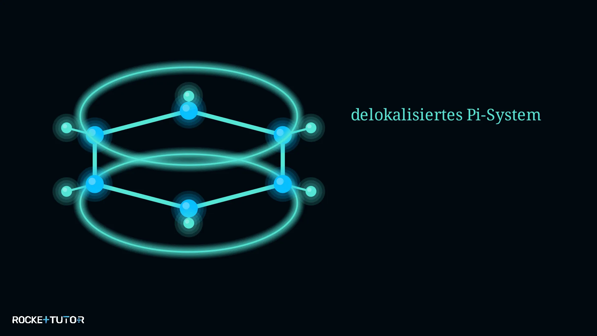 Delokalisiertes Pi-Elektronensystem Benzol